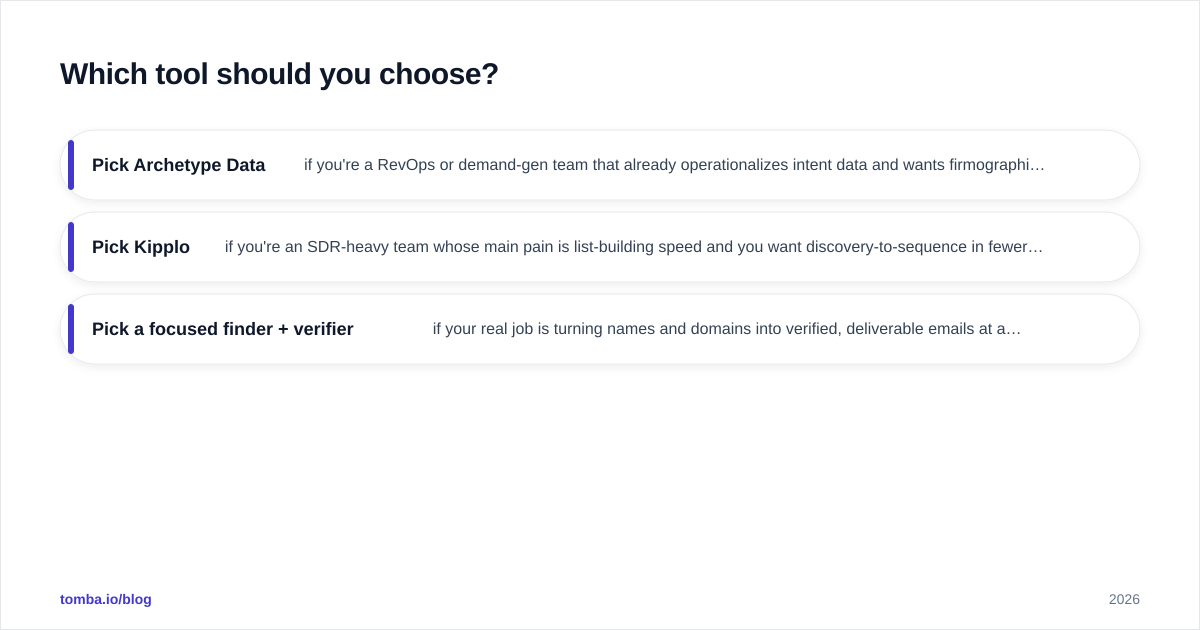 Diagram: Which tool should you choose