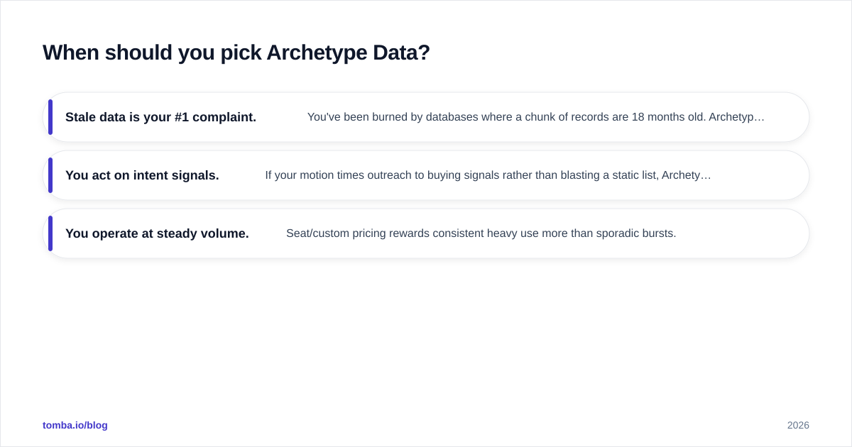 Diagram: When should you pick Archetype Data