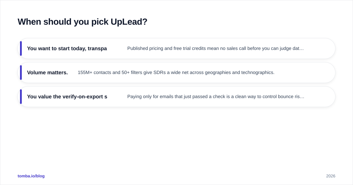 Diagram: When should you pick UpLead