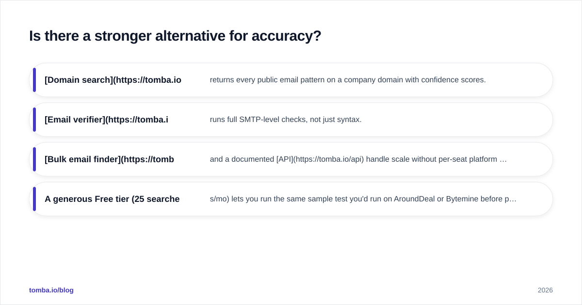 Diagram: Is there a stronger alternative for accuracy