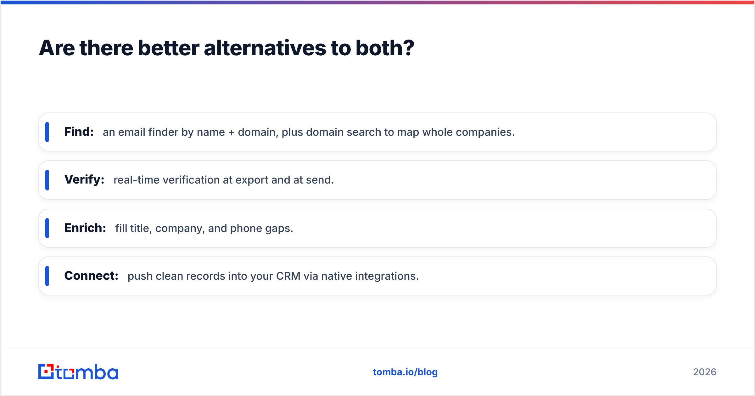 Diagram: Are there better alternatives to both