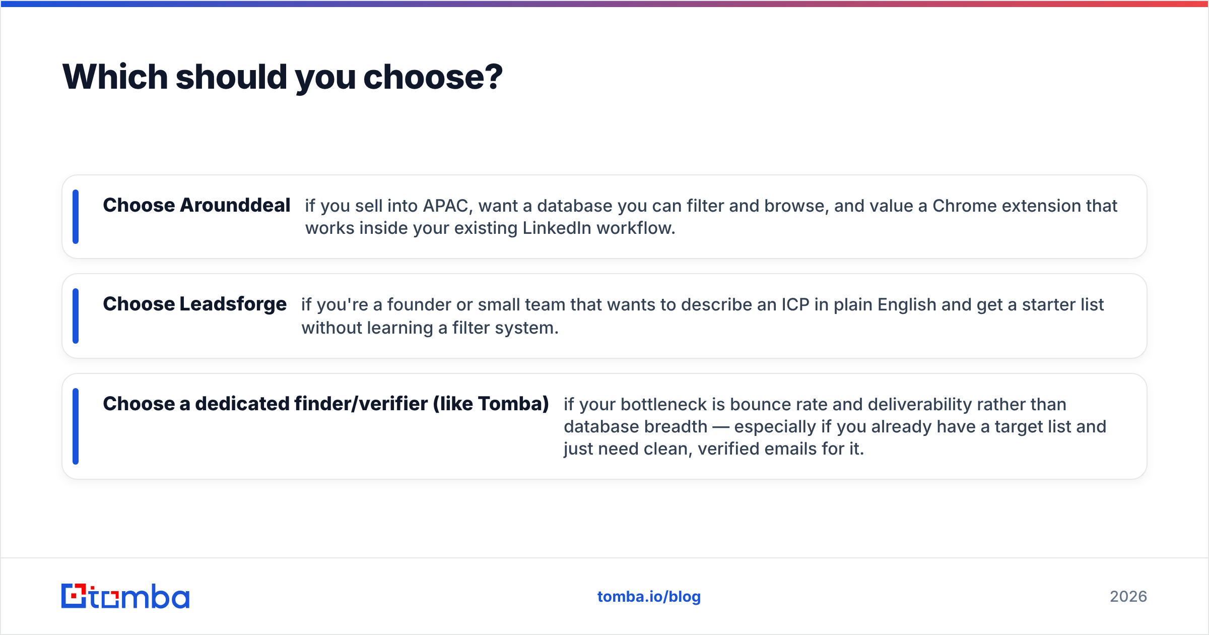 Diagram: Which should you choose
