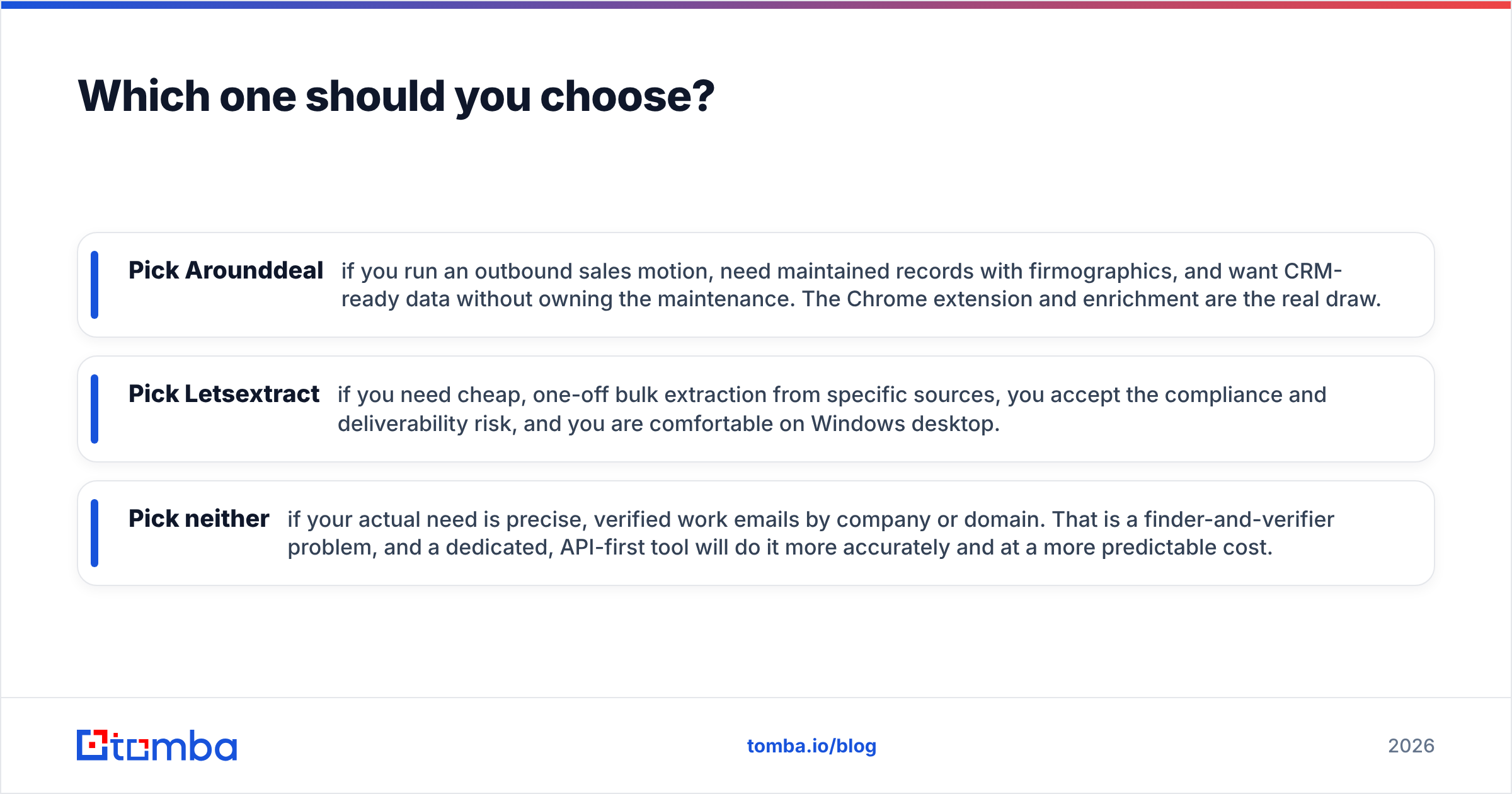Diagram: Which one should you choose