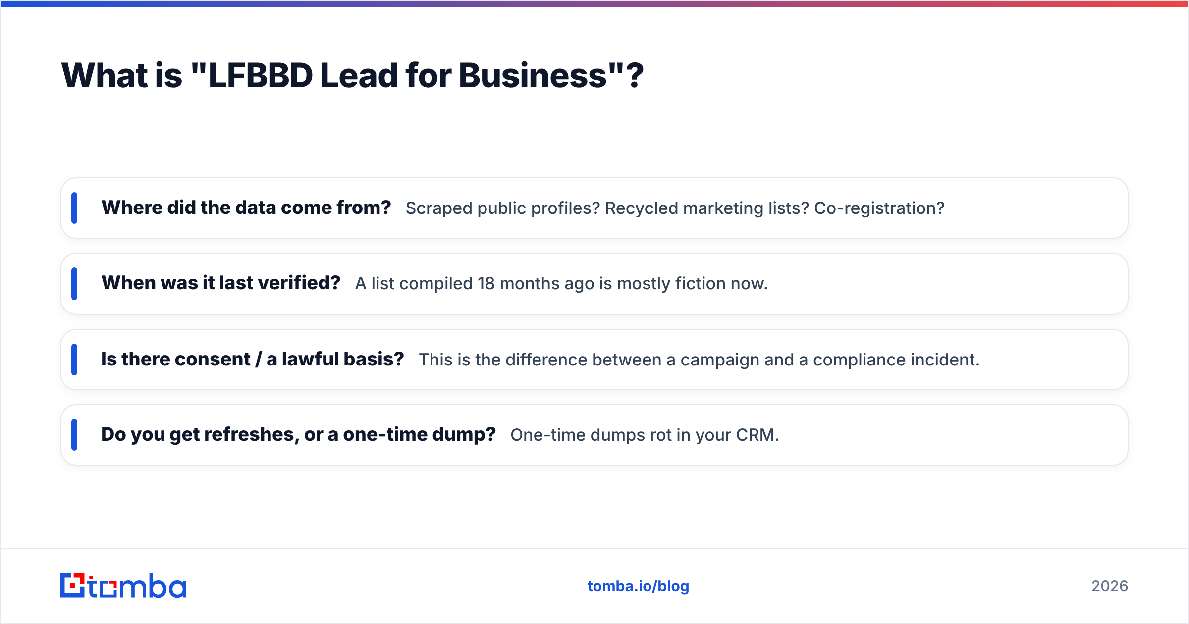 Diagram: What is "LFBBD Lead for Business"