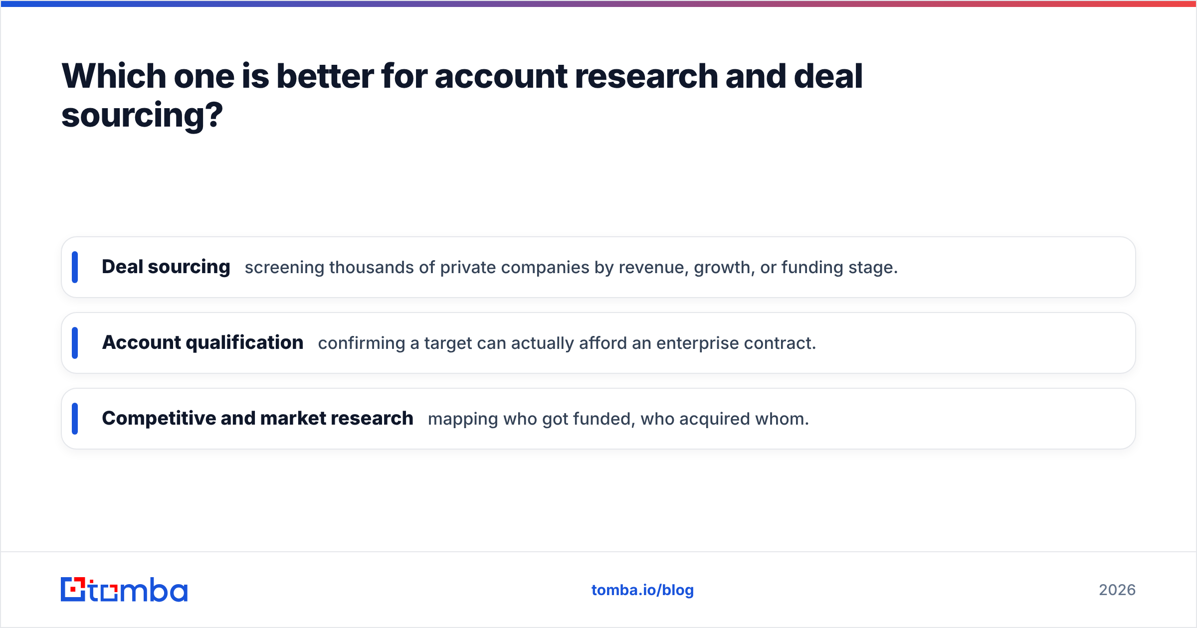 Diagram: Which one is better for account research and deal sourcing