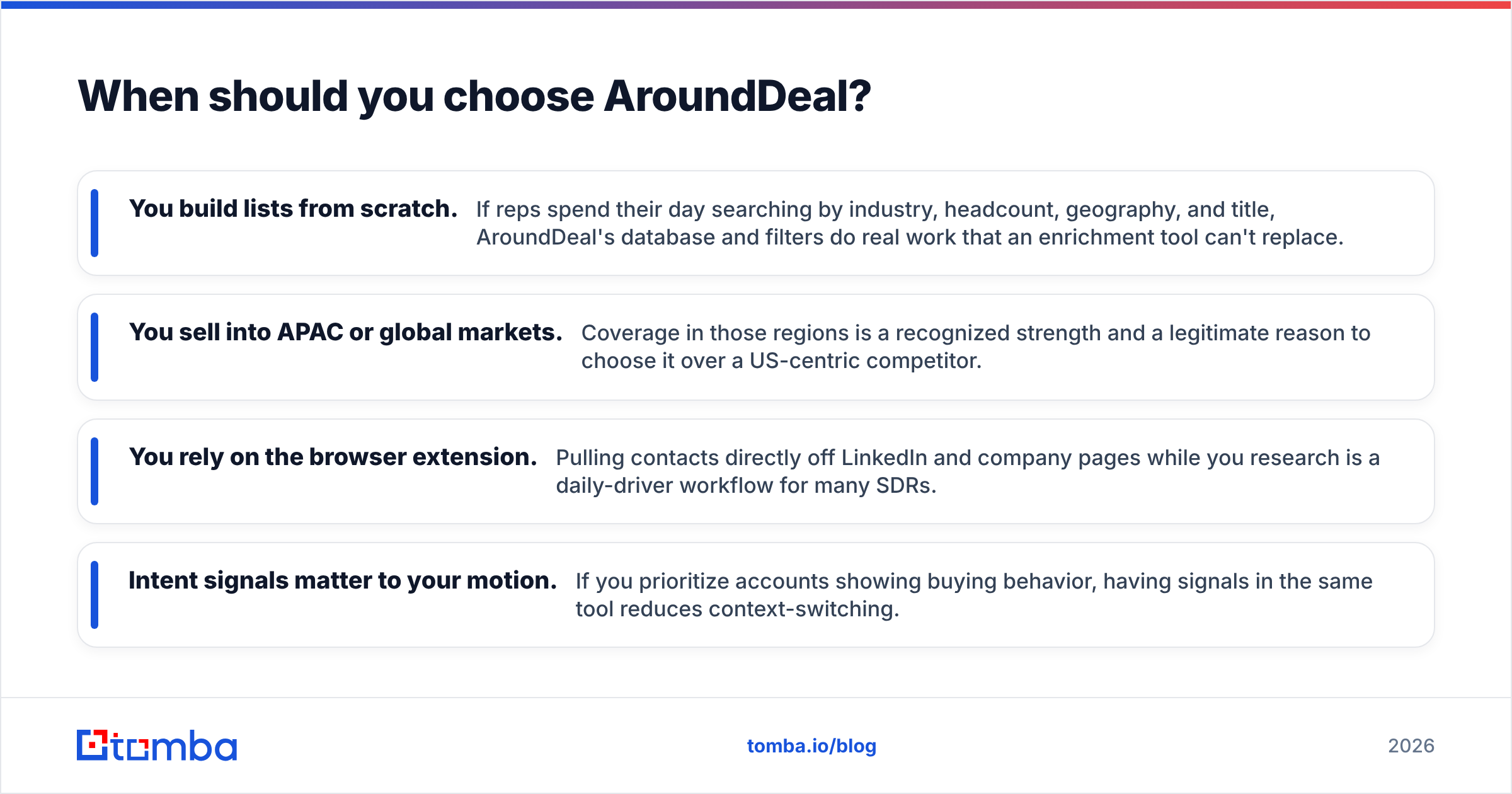 Diagram: When should you choose AroundDeal
