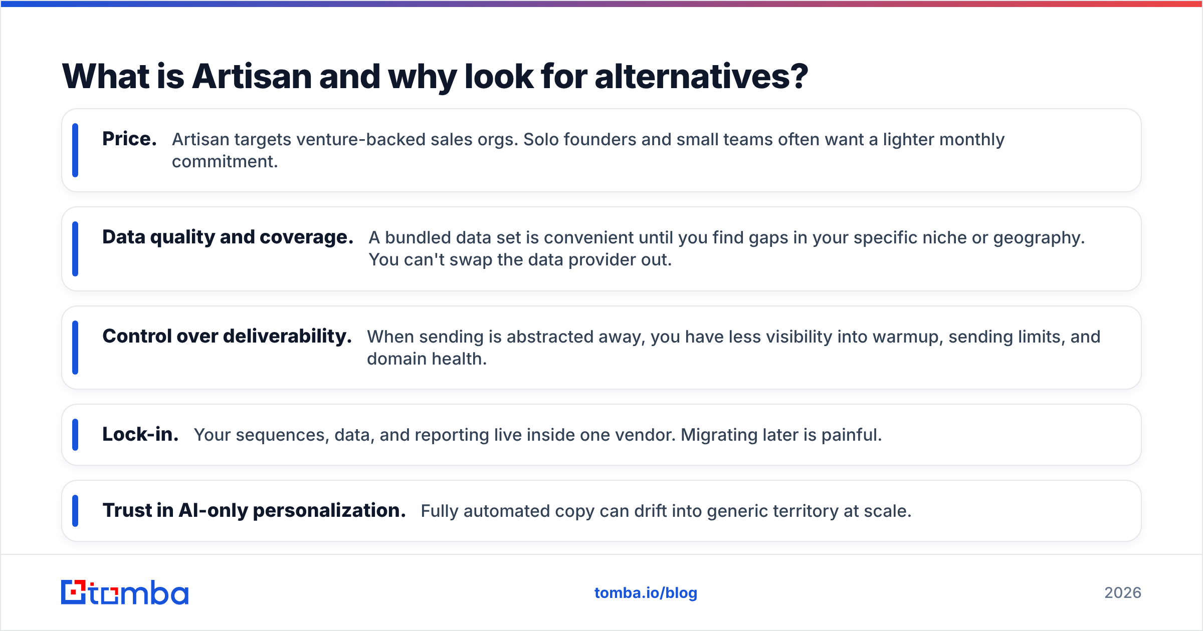 Diagram: What is Artisan and why look for alternatives