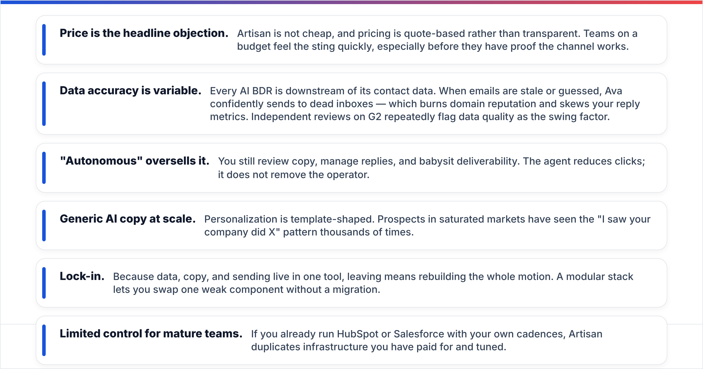 Diagram: What are the cons and limitations of Artisan