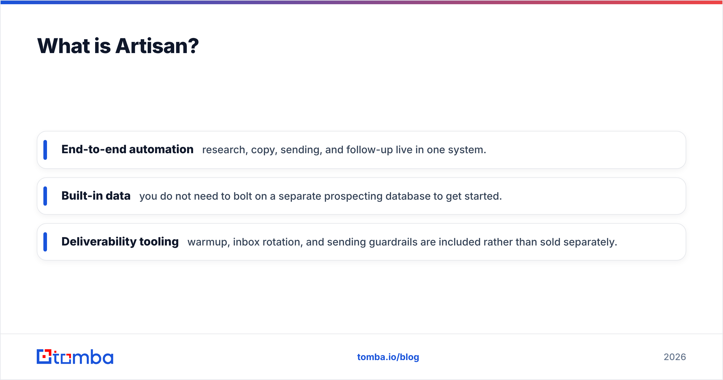 Diagram: What is Artisan