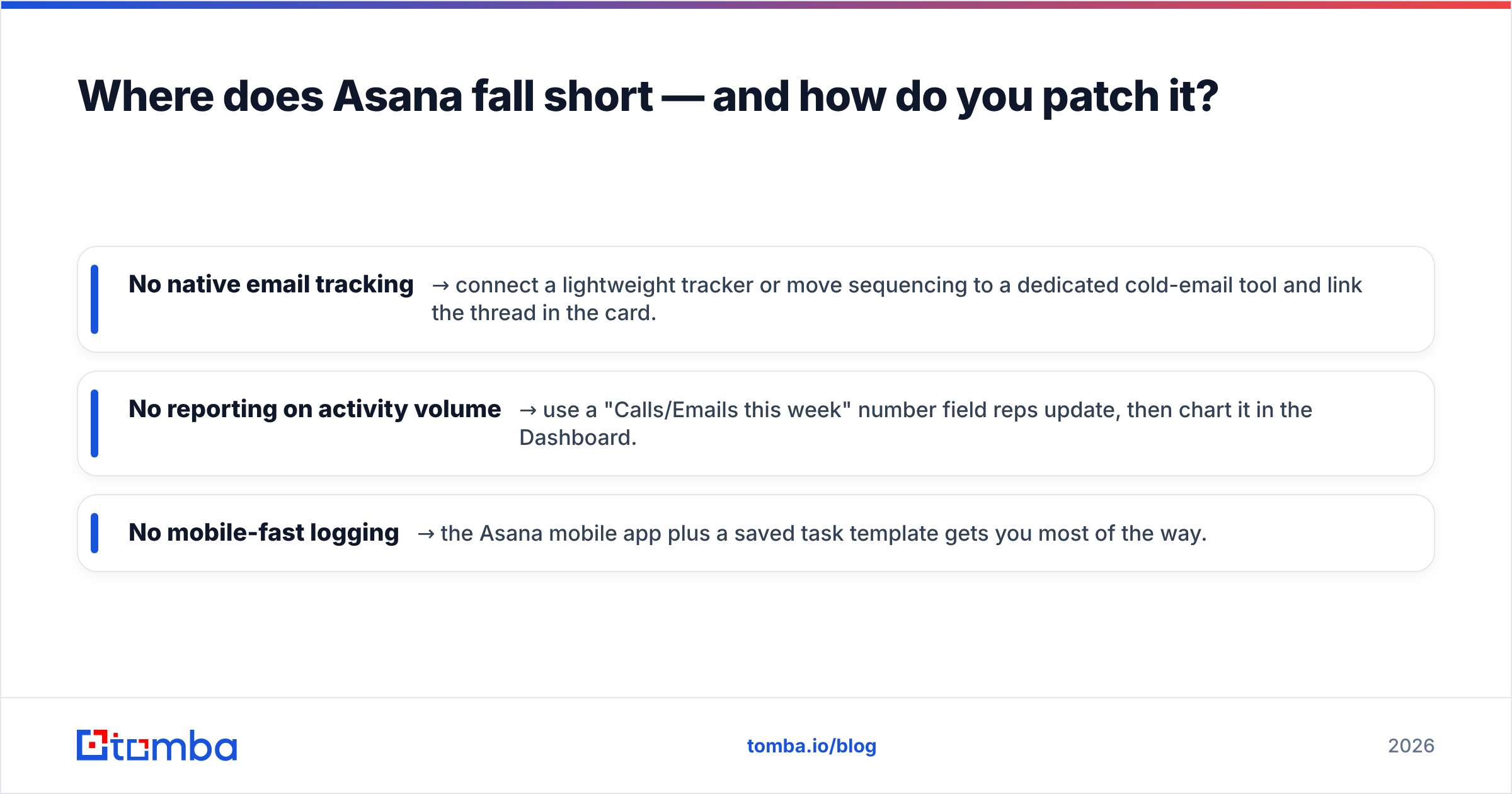 Diagram: Where does Asana fall short — and how do you patch it