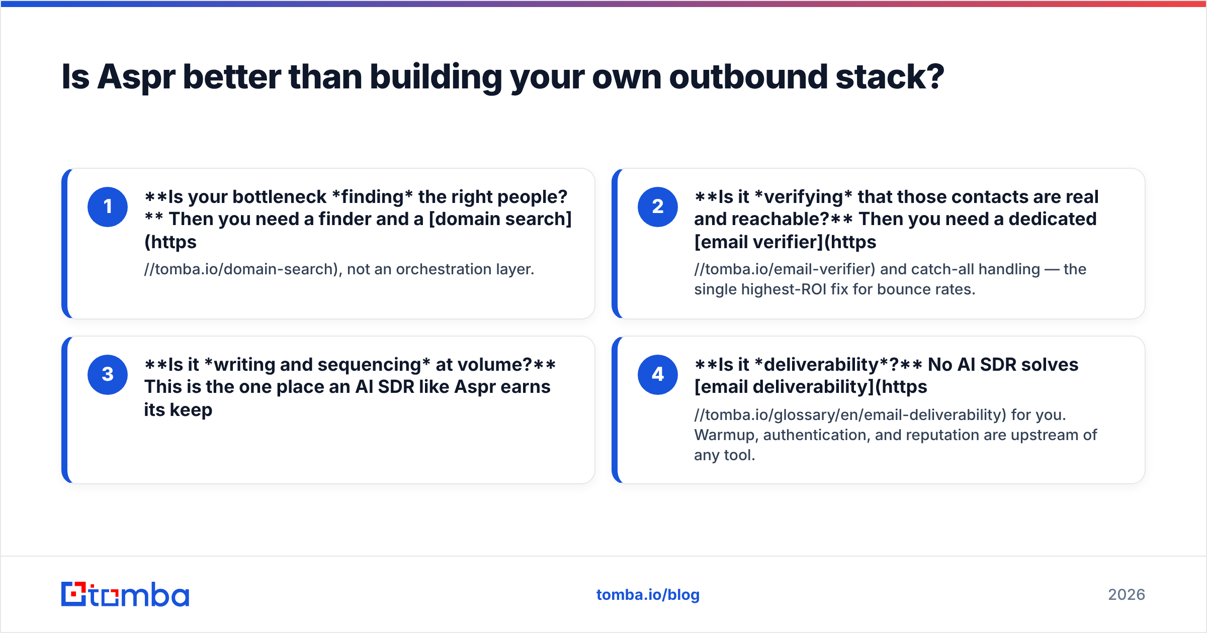 Diagram: Is Aspr better than building your own outbound stack