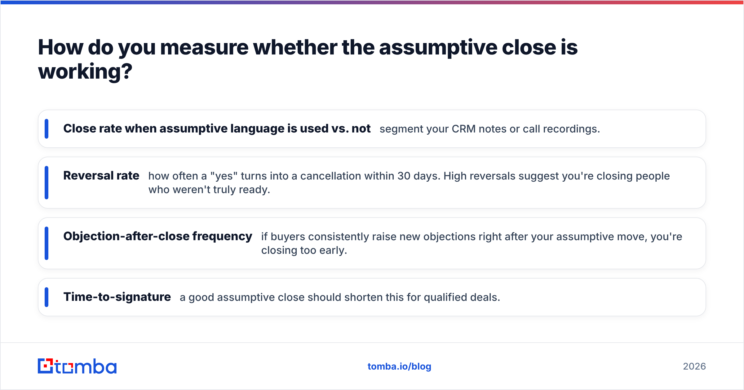 Diagram: How do you measure whether the assumptive close is working