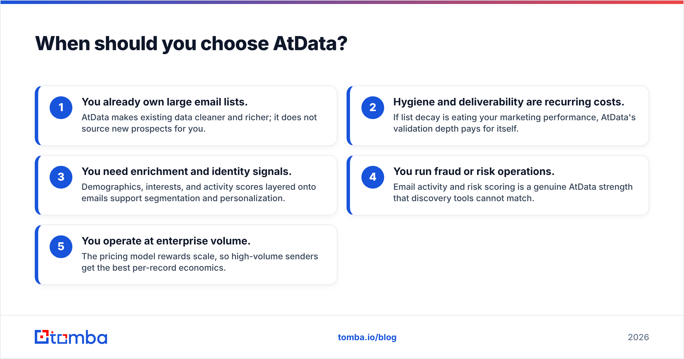 Diagram: When should you choose AtData