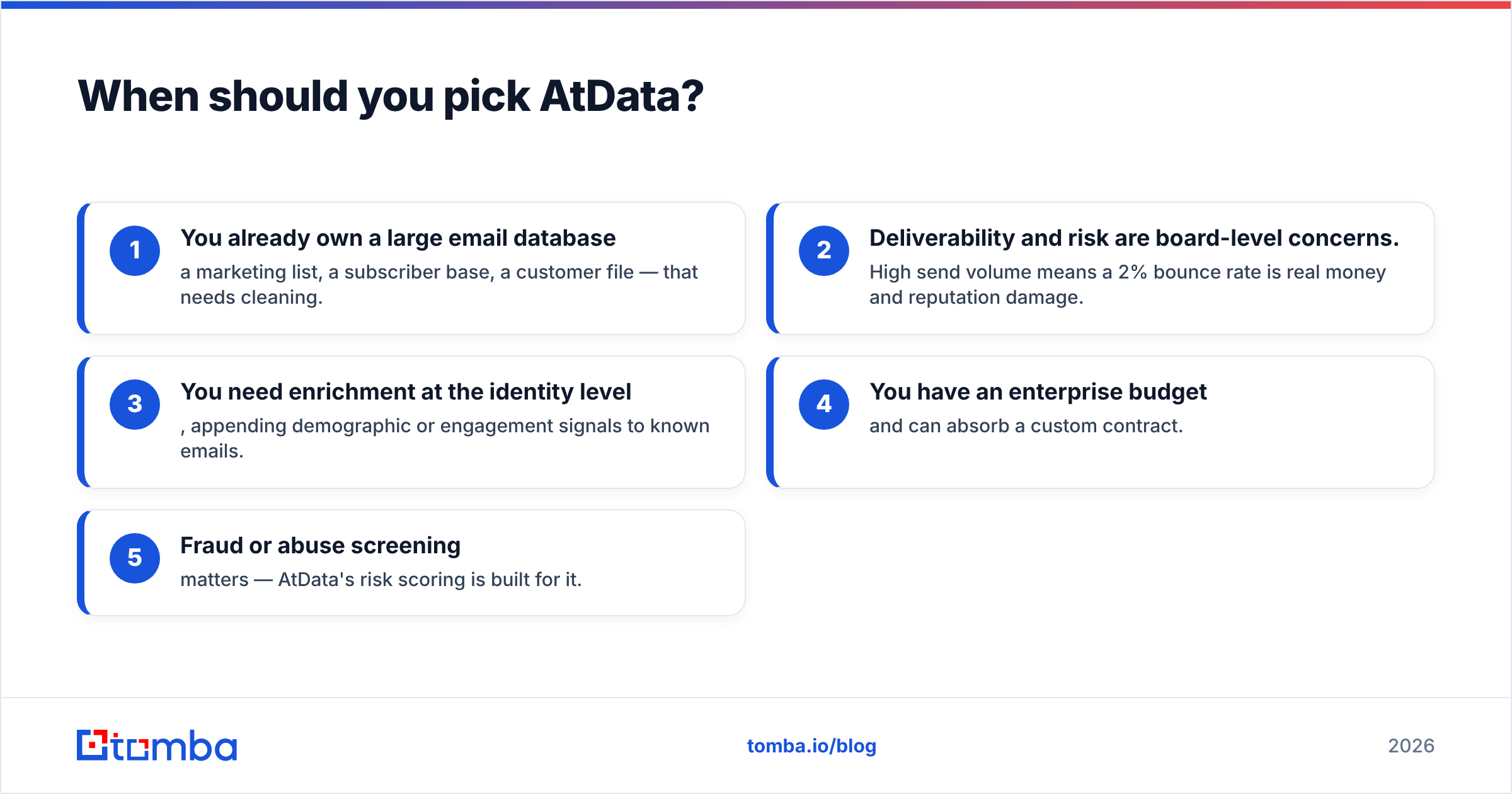 Diagram: When should you pick AtData