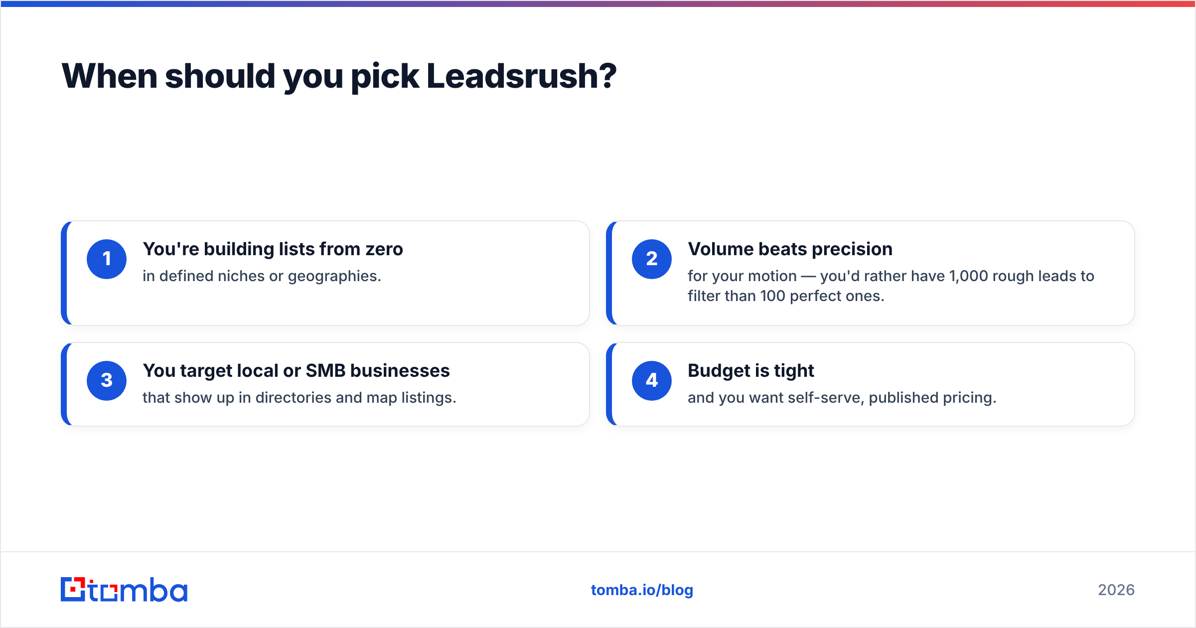Diagram: When should you pick Leadsrush