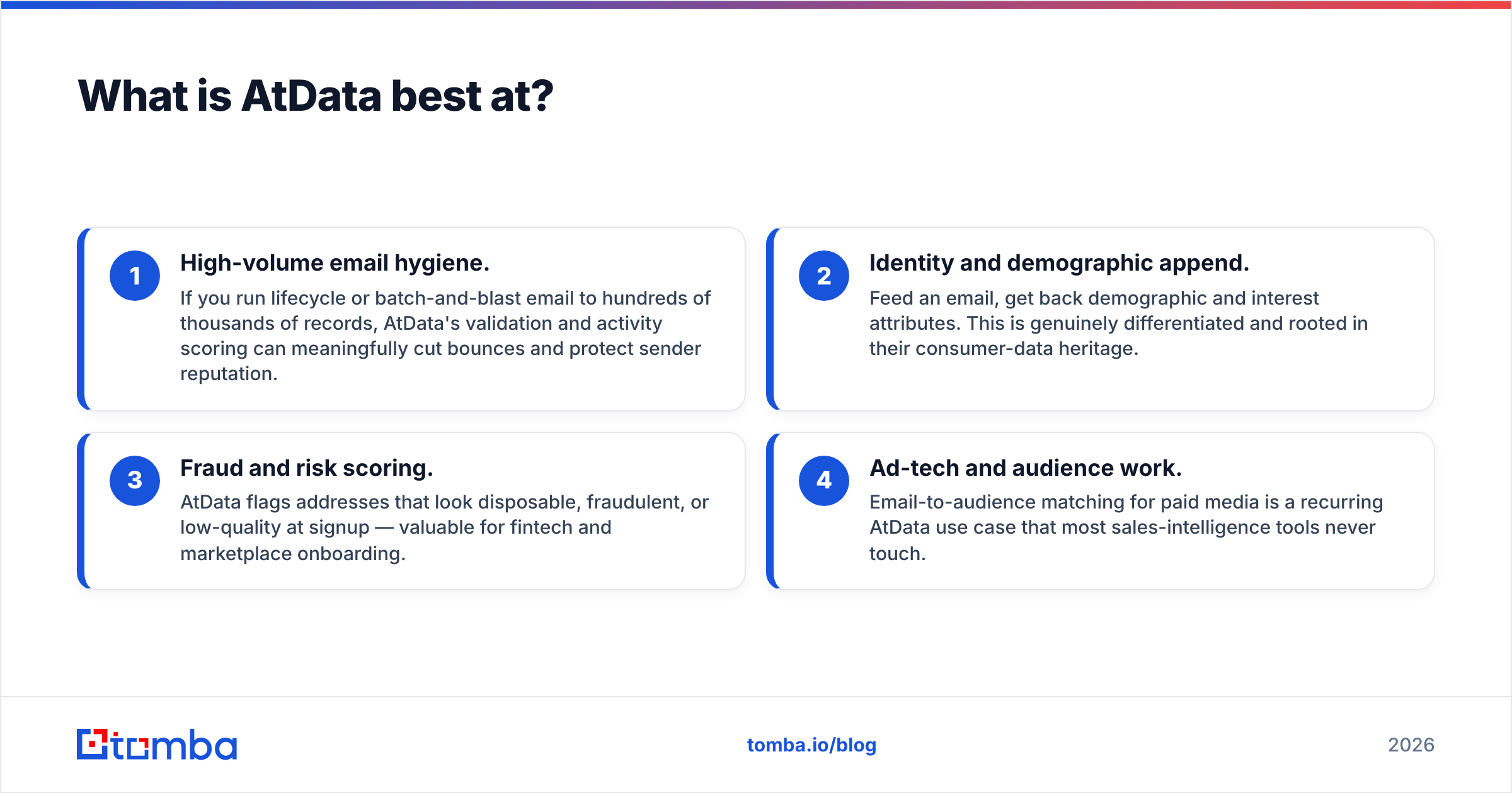 Diagram: What is AtData best at