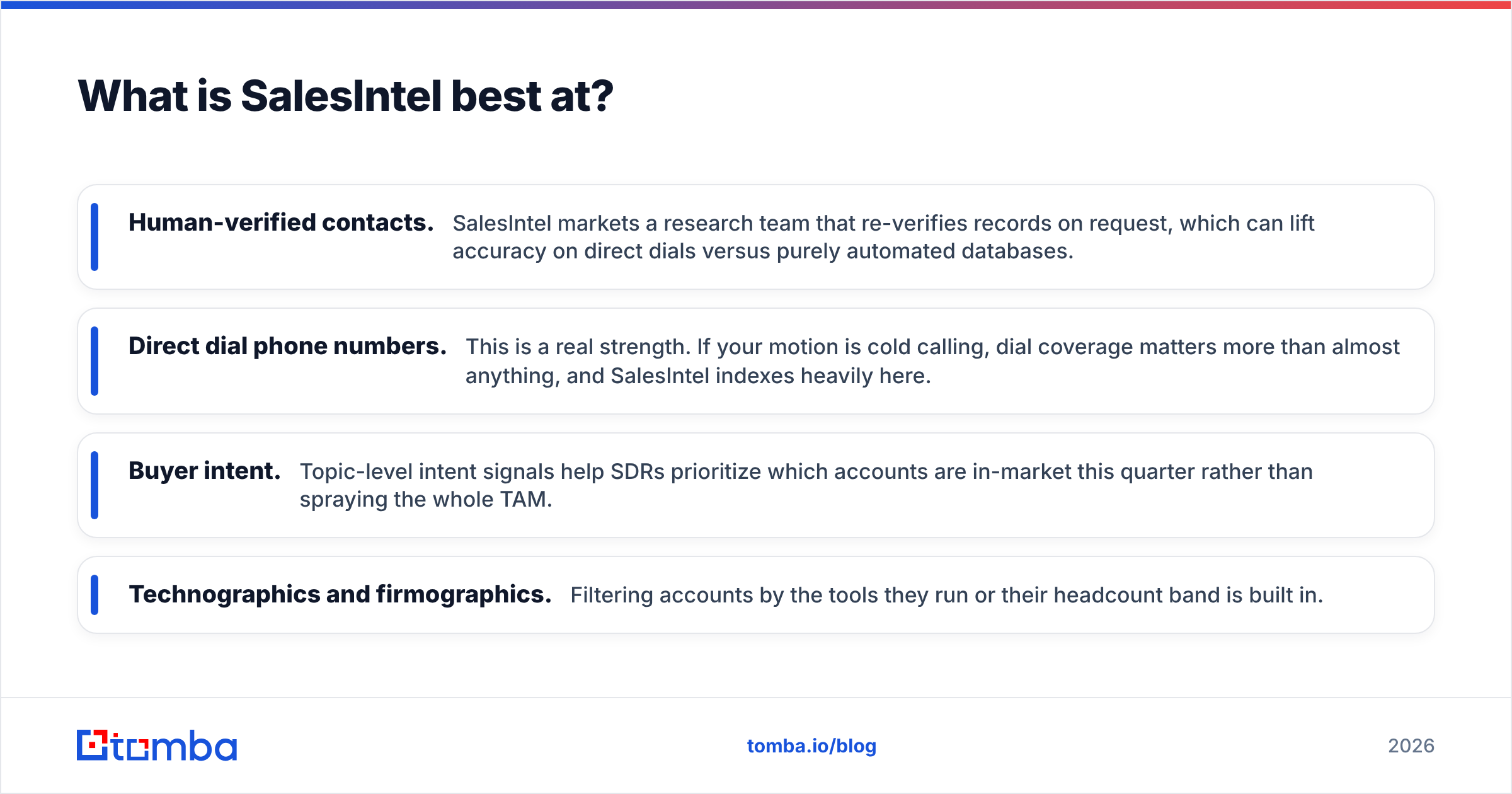 Diagram: What is SalesIntel best at