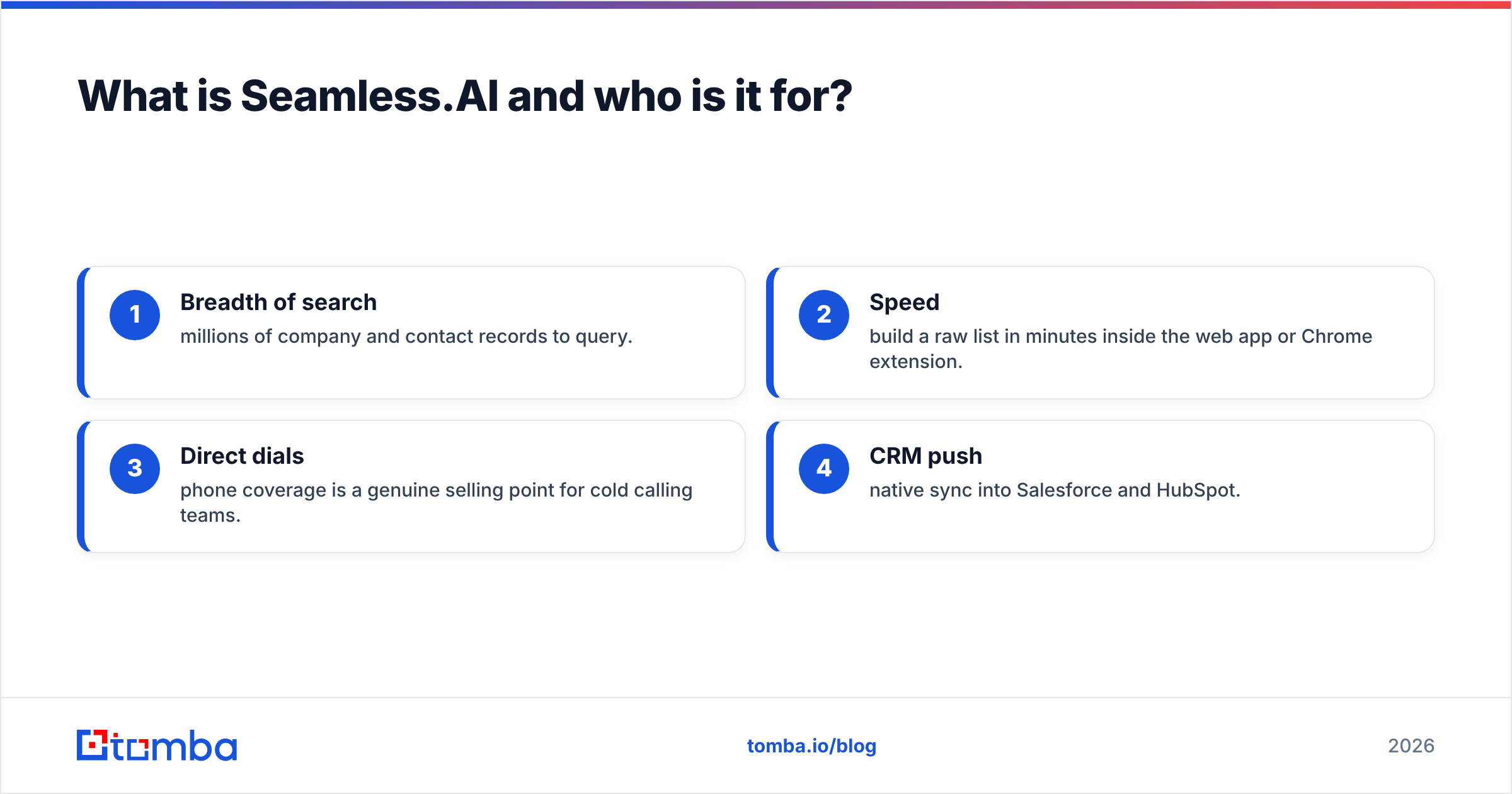 Diagram: What is Seamless.AI and who is it for