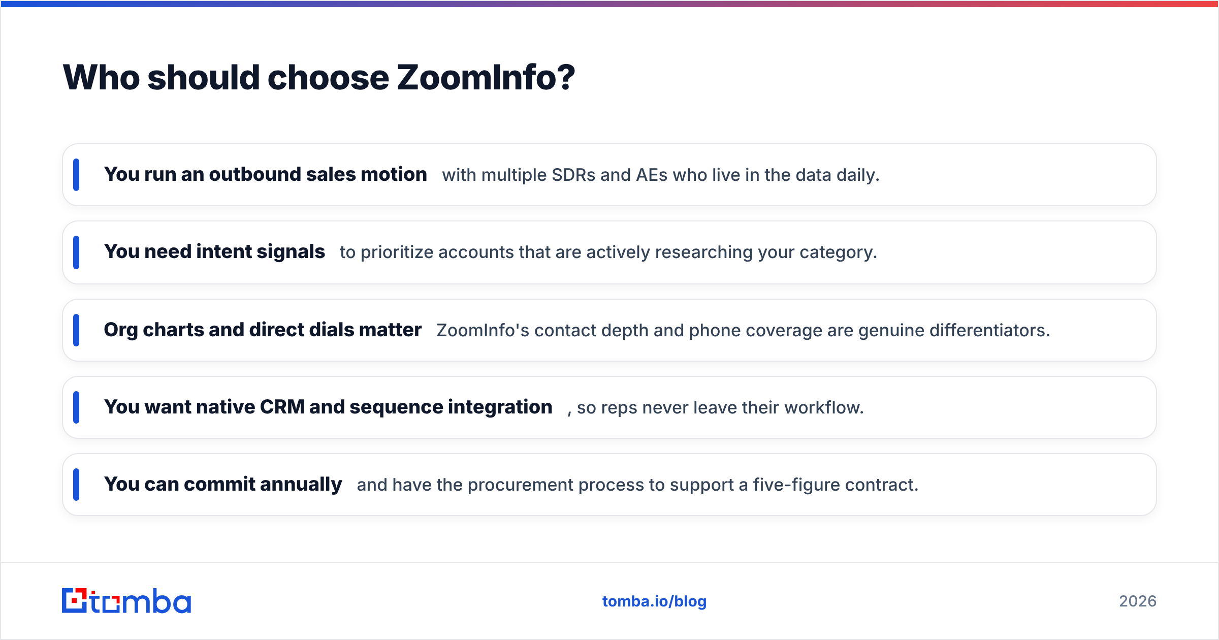 Diagram: Who should choose ZoomInfo
