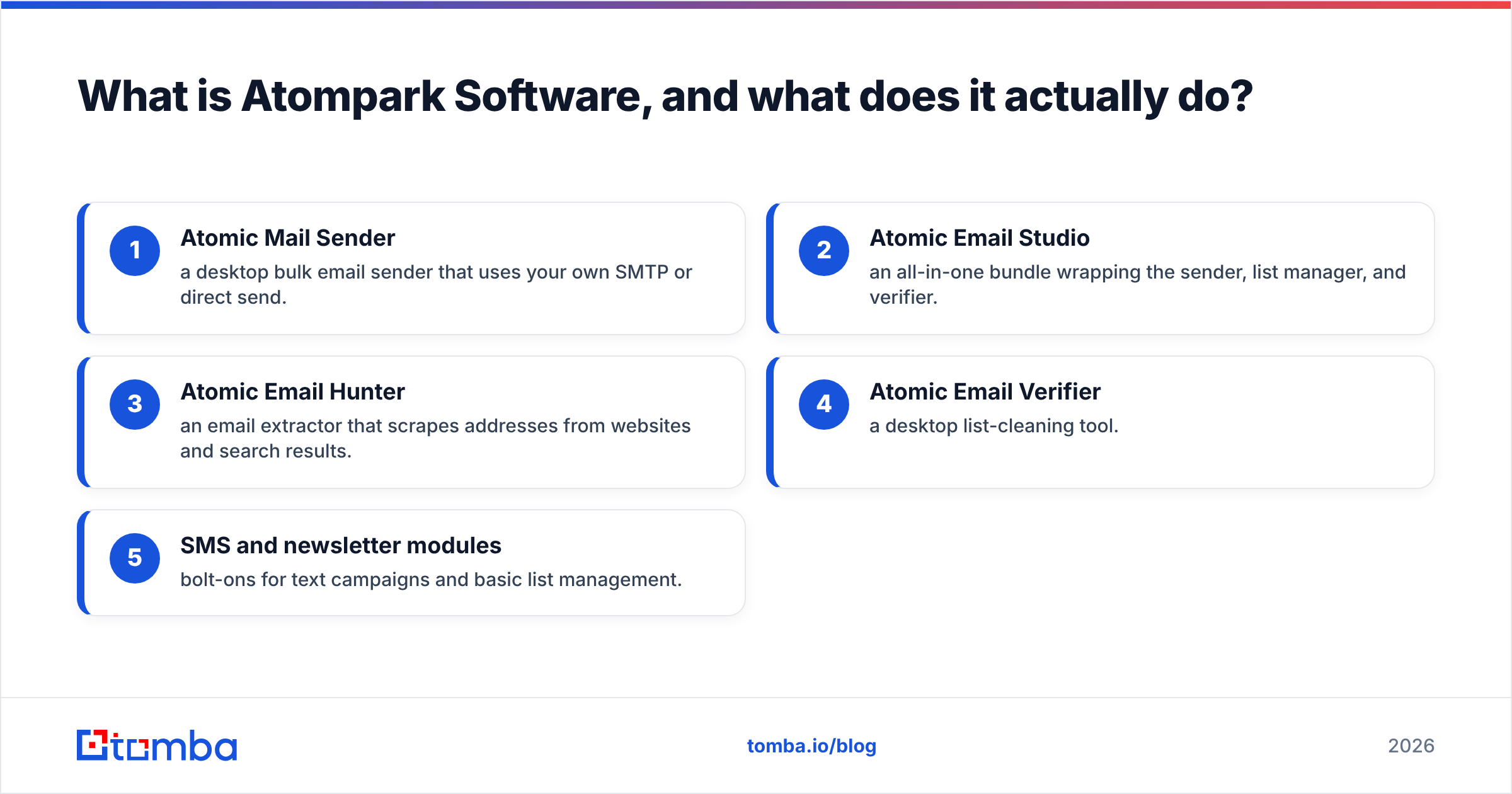 Diagram: What is Atompark Software, and what does it actually do