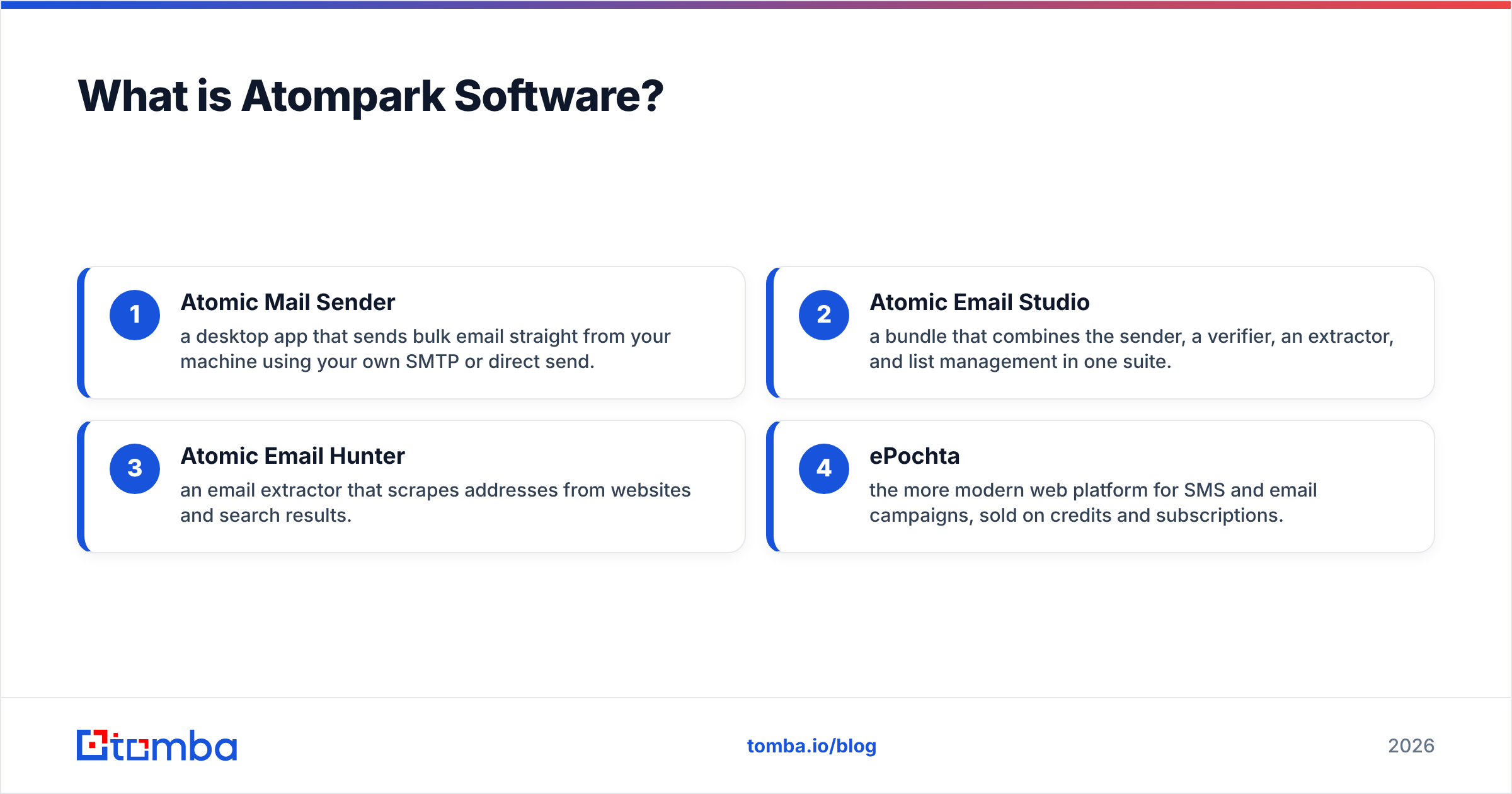 Diagram: What is Atompark Software