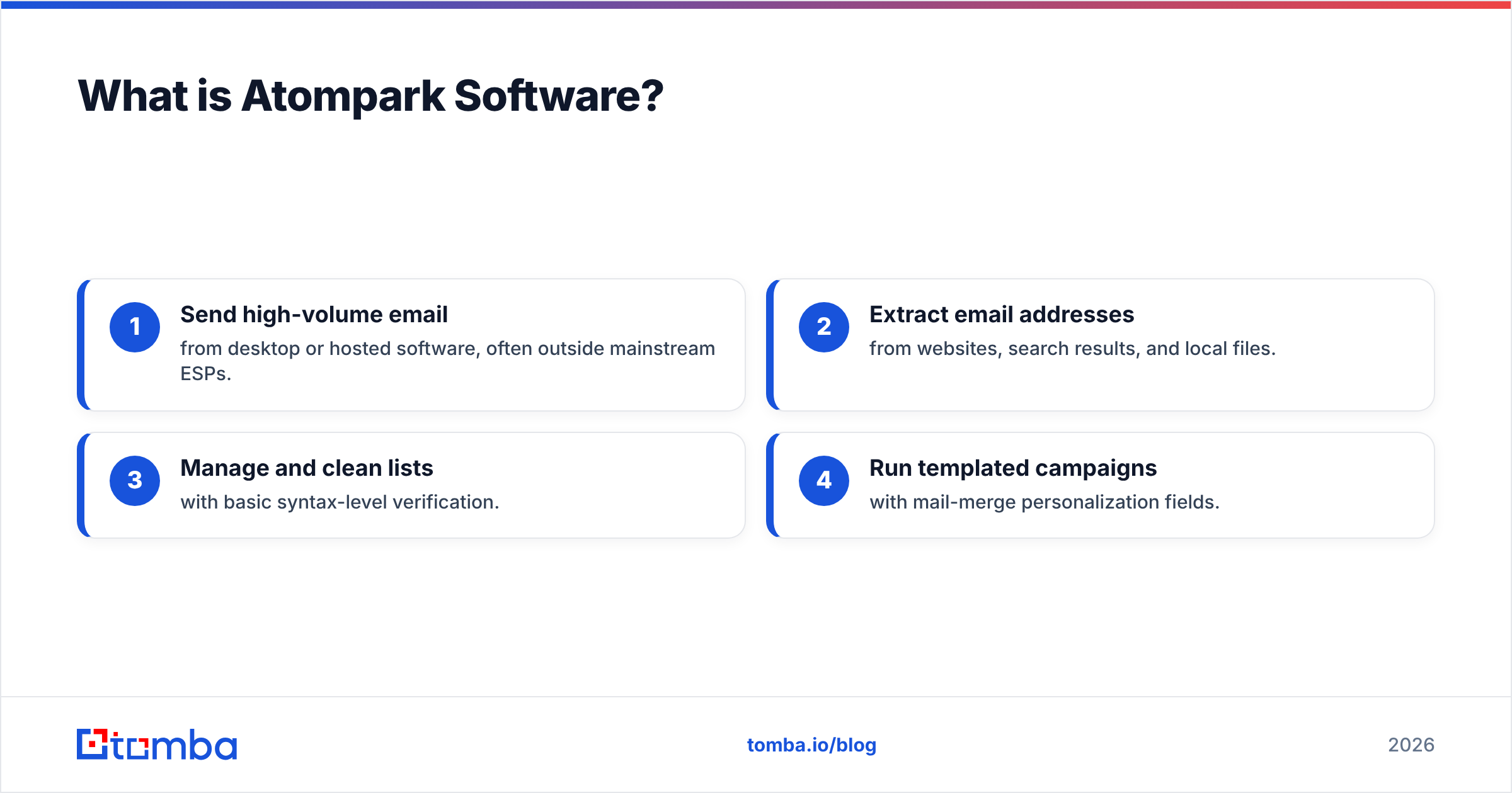 Diagram: What is Atompark Software