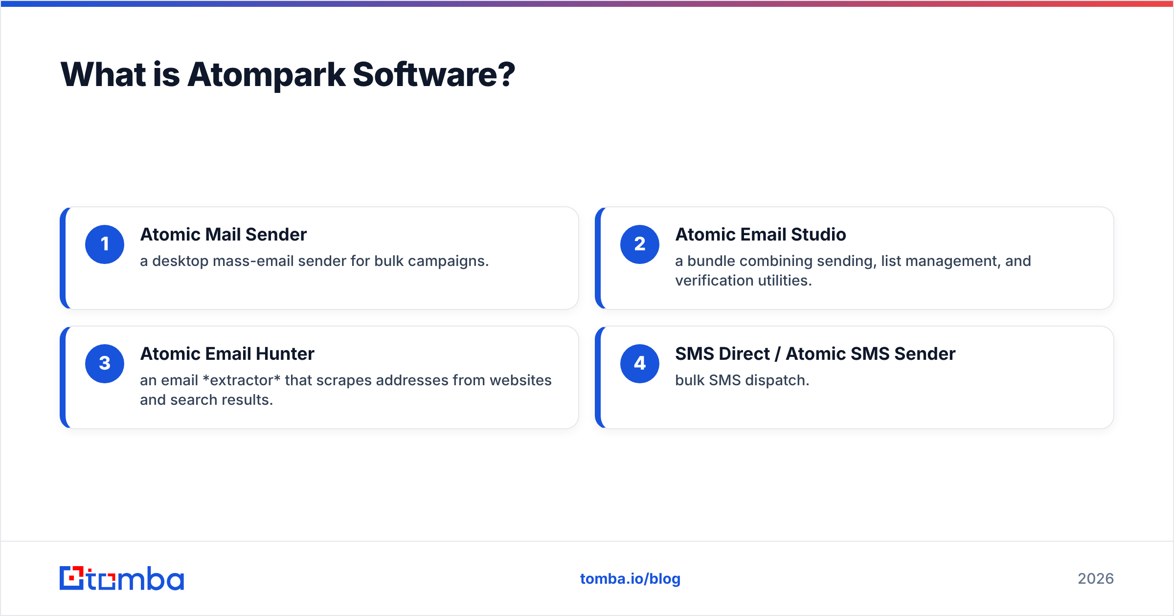 Diagram: What is Atompark Software