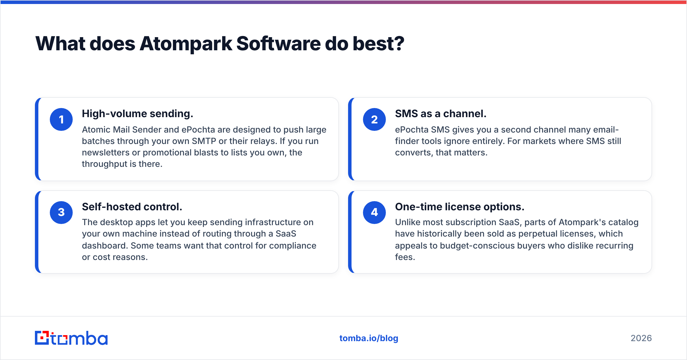 Diagram: What does Atompark Software do best