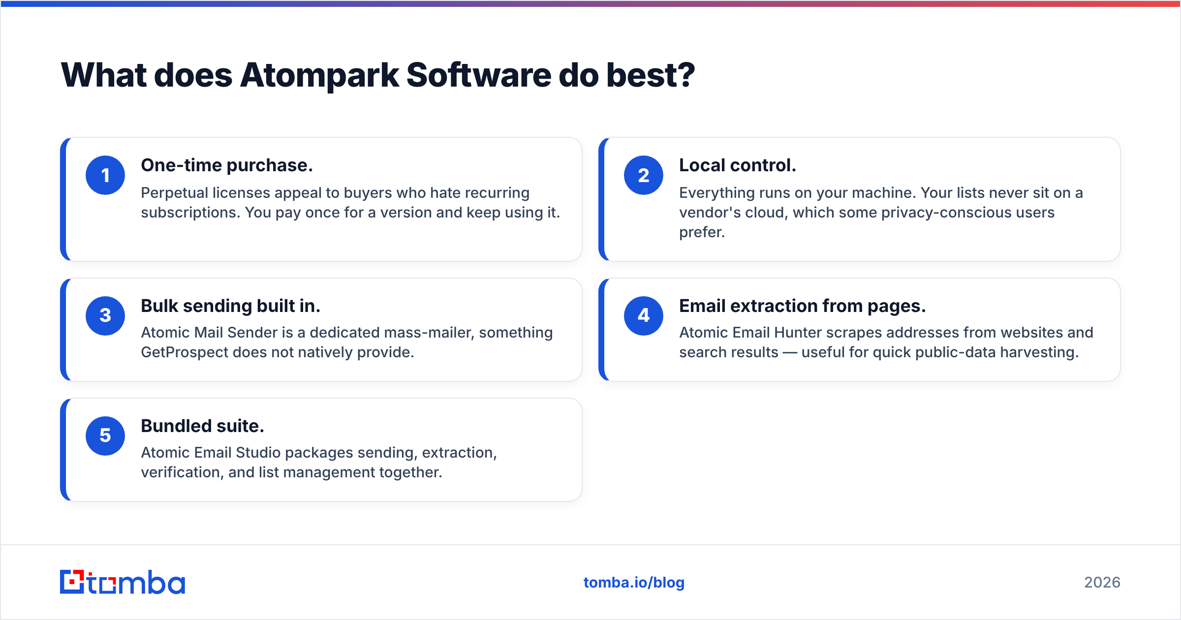 Diagram: What does Atompark Software do best