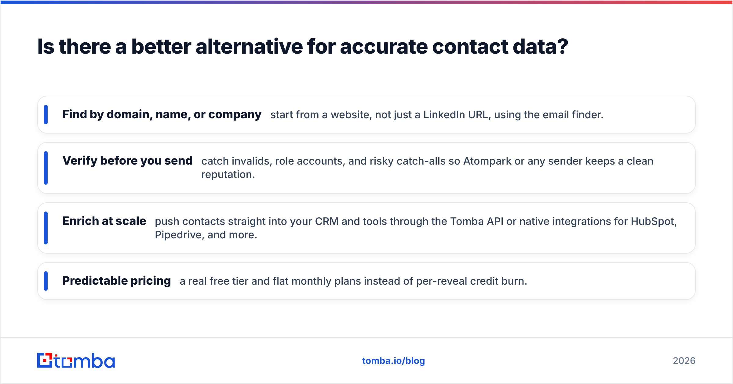 Diagram: Is there a better alternative for accurate contact data