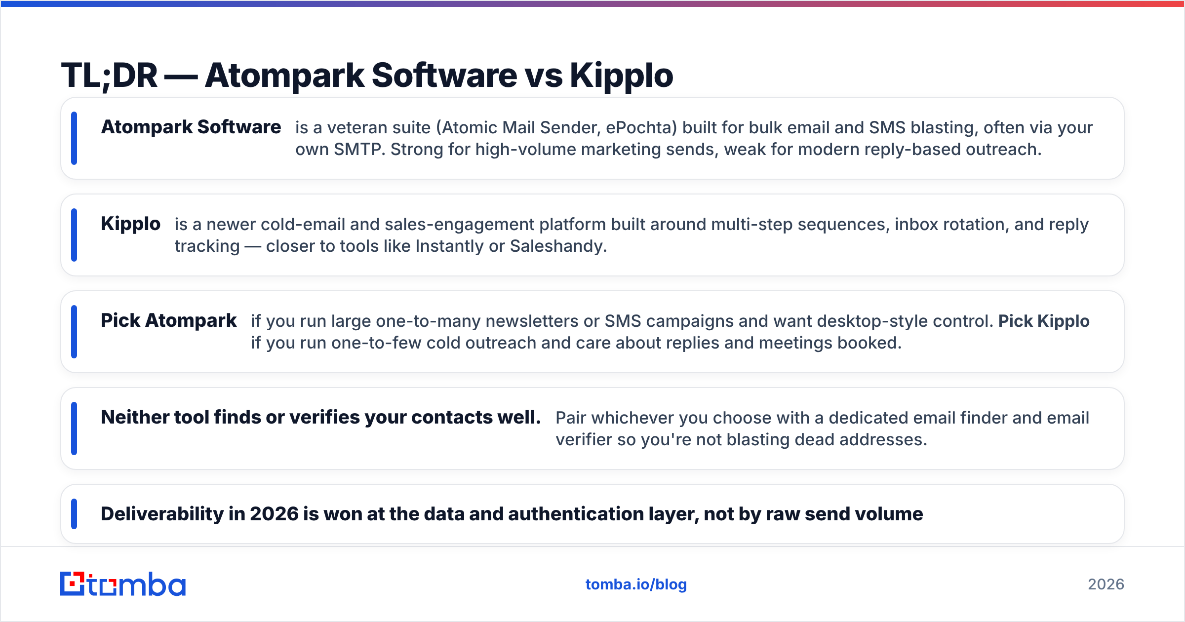 Diagram: TL;DR — Atompark Software vs Kipplo