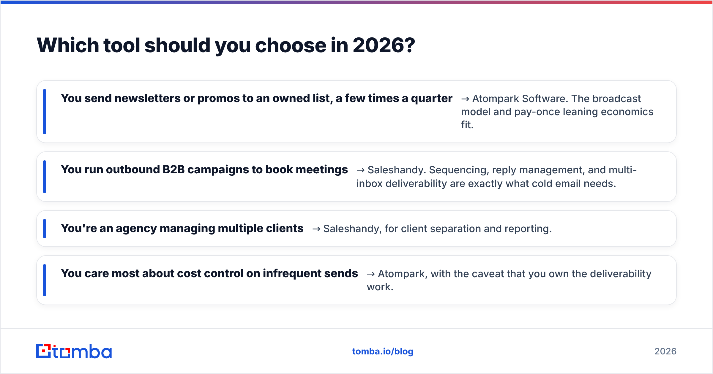 Diagram: Which tool should you choose in 2026