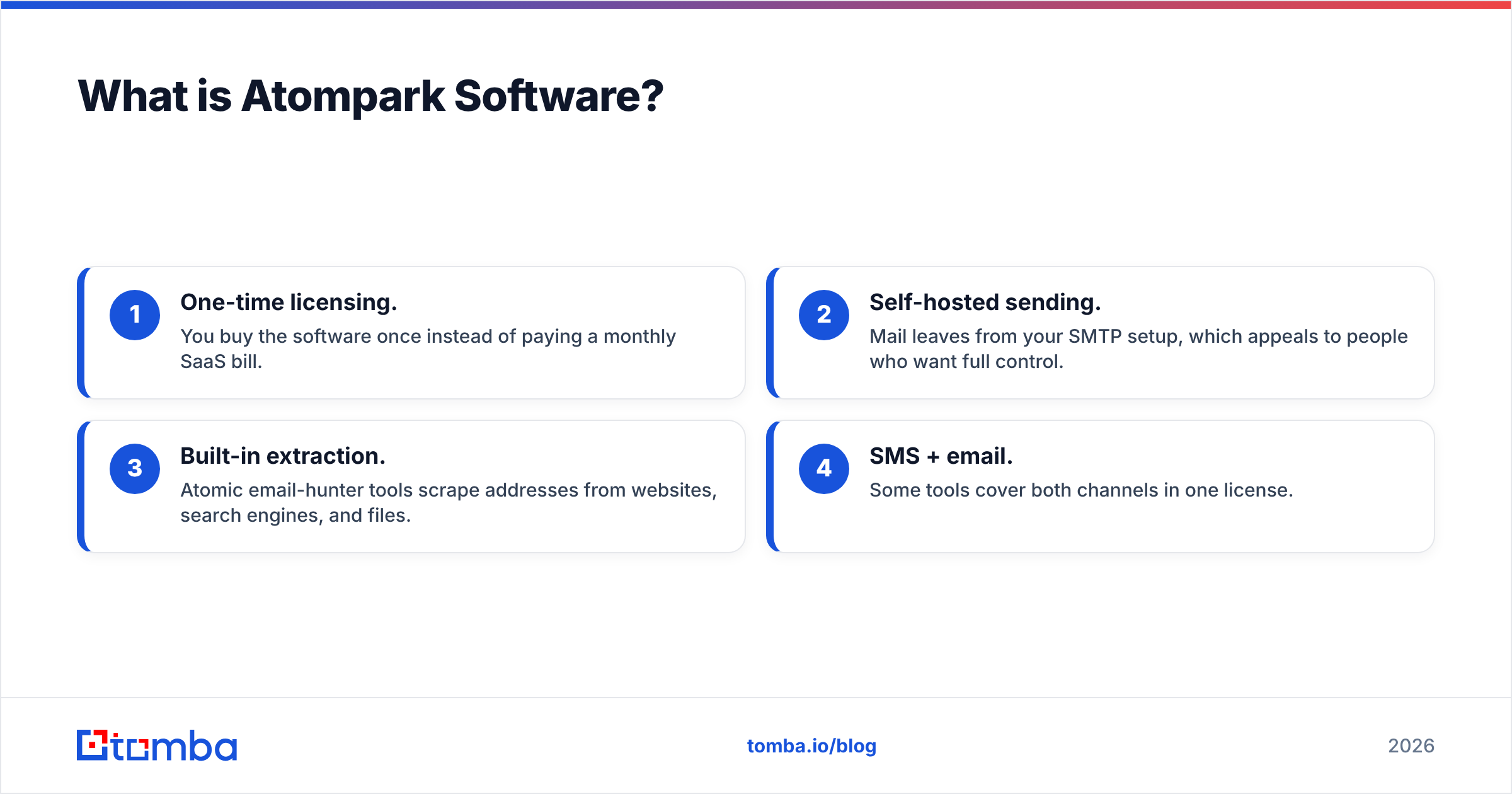 Diagram: What is Atompark Software
