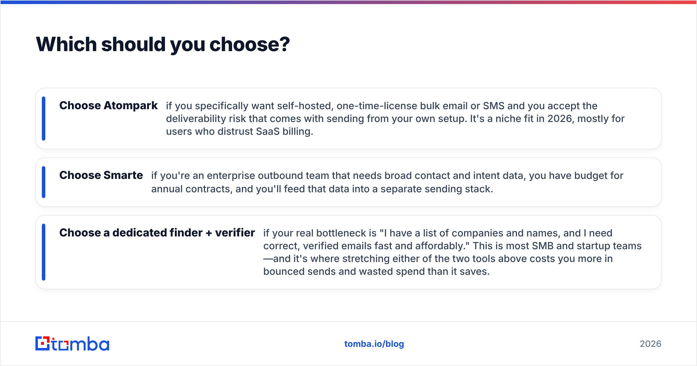 Diagram: Which should you choose