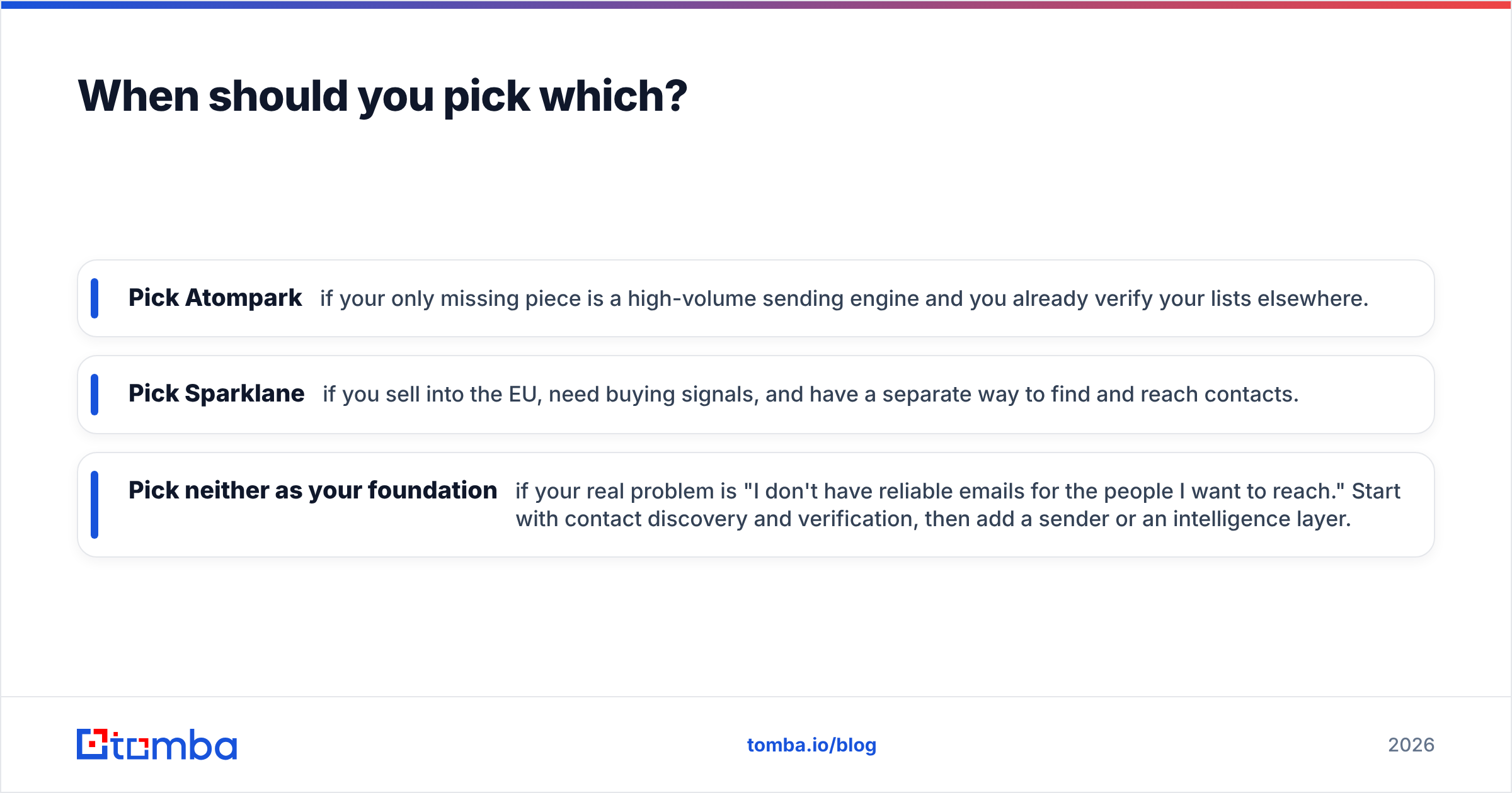 Diagram: When should you pick which
