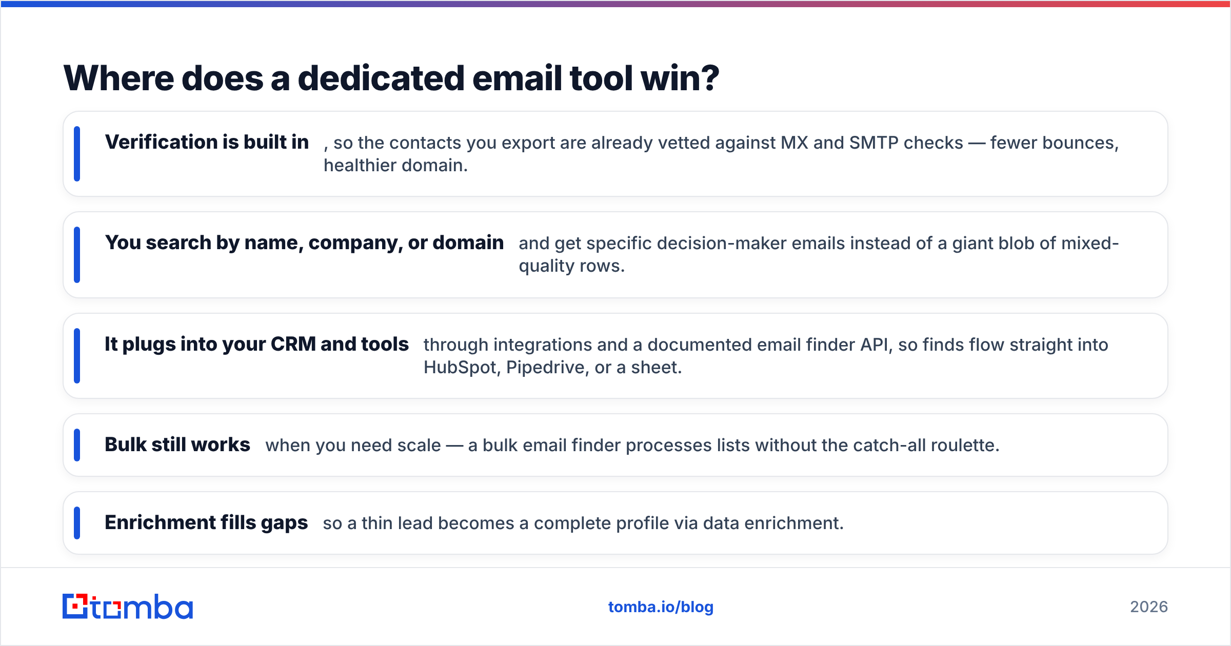 Diagram: Where does a dedicated email tool win