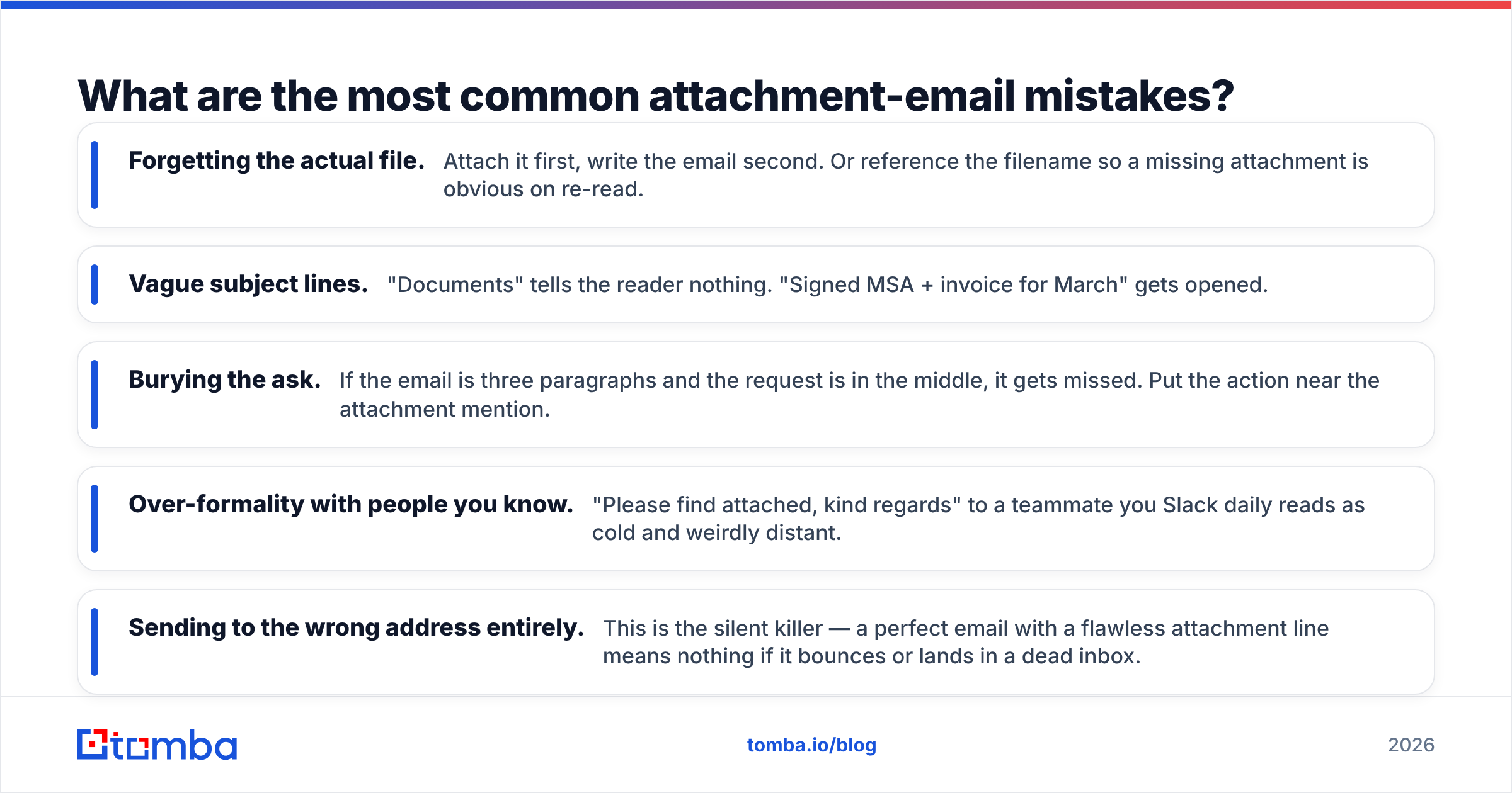 Diagram: What are the most common attachment-email mistakes