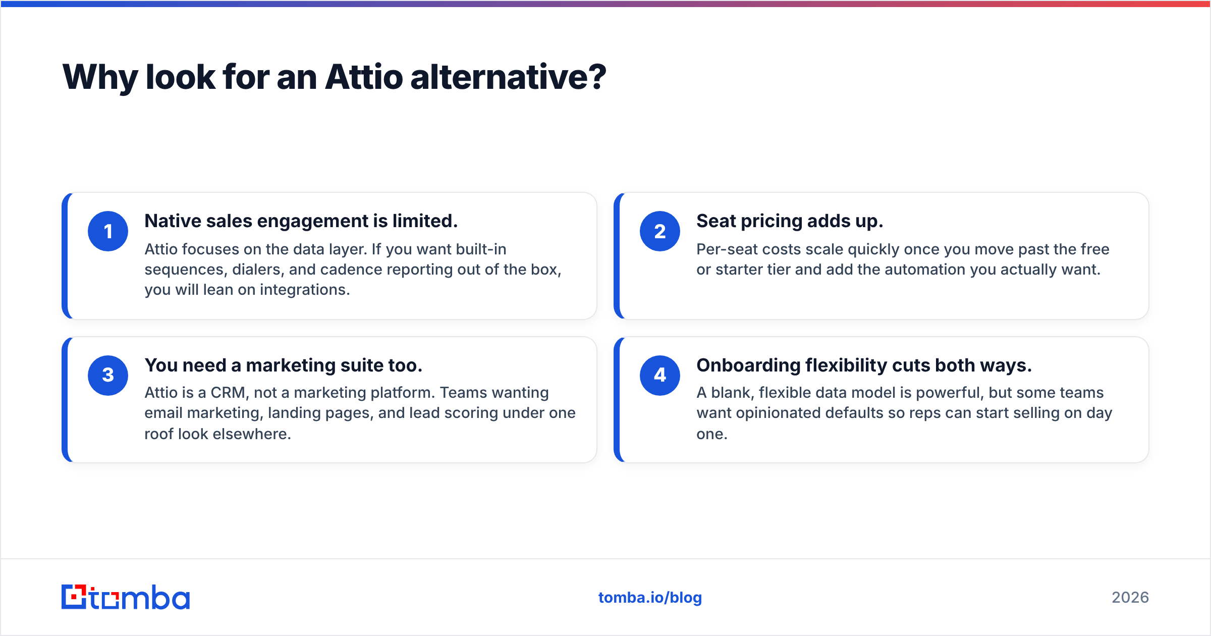 Diagram: Why look for an Attio alternative