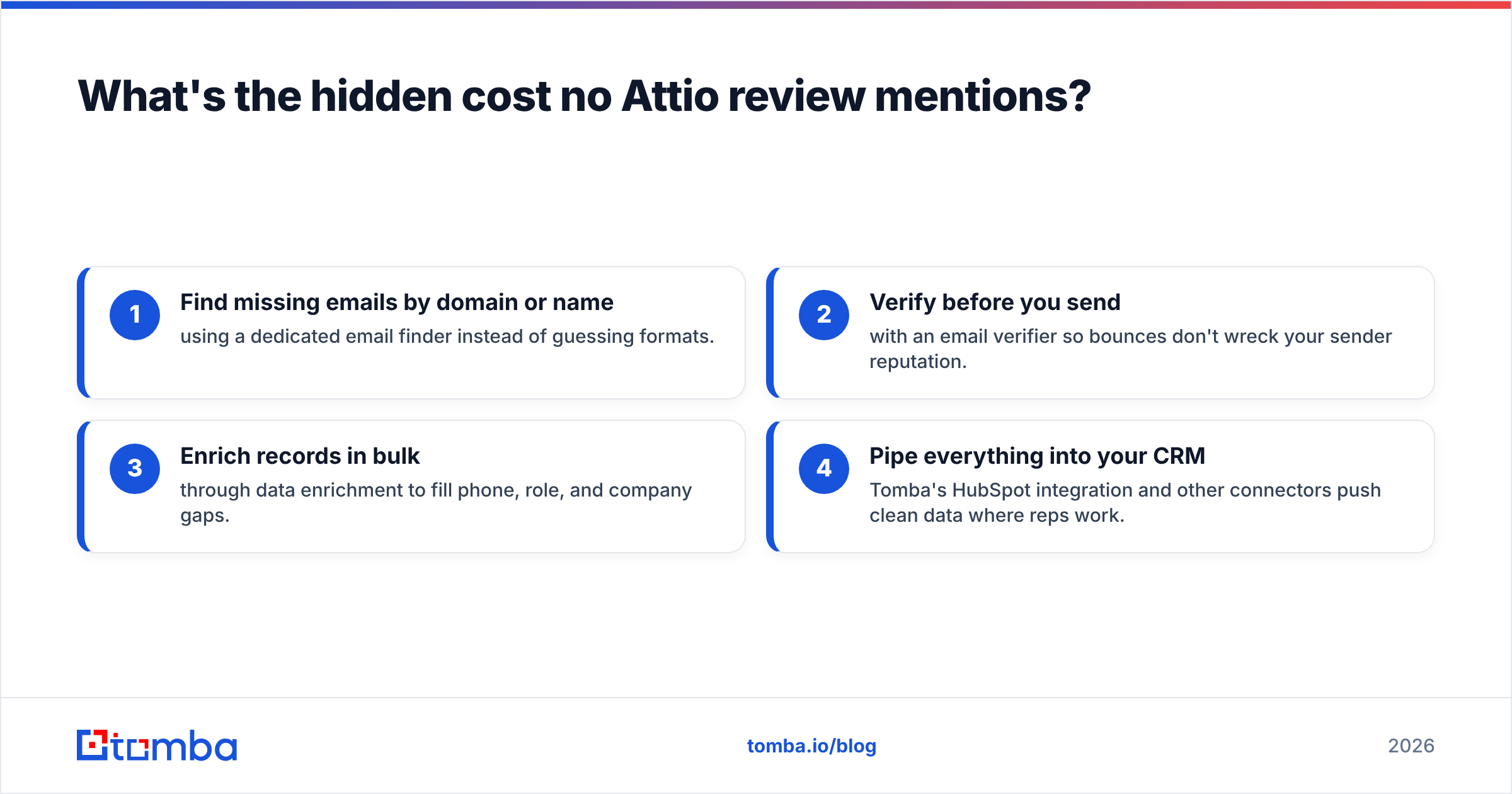 Diagram: What's the hidden cost no Attio review mentions