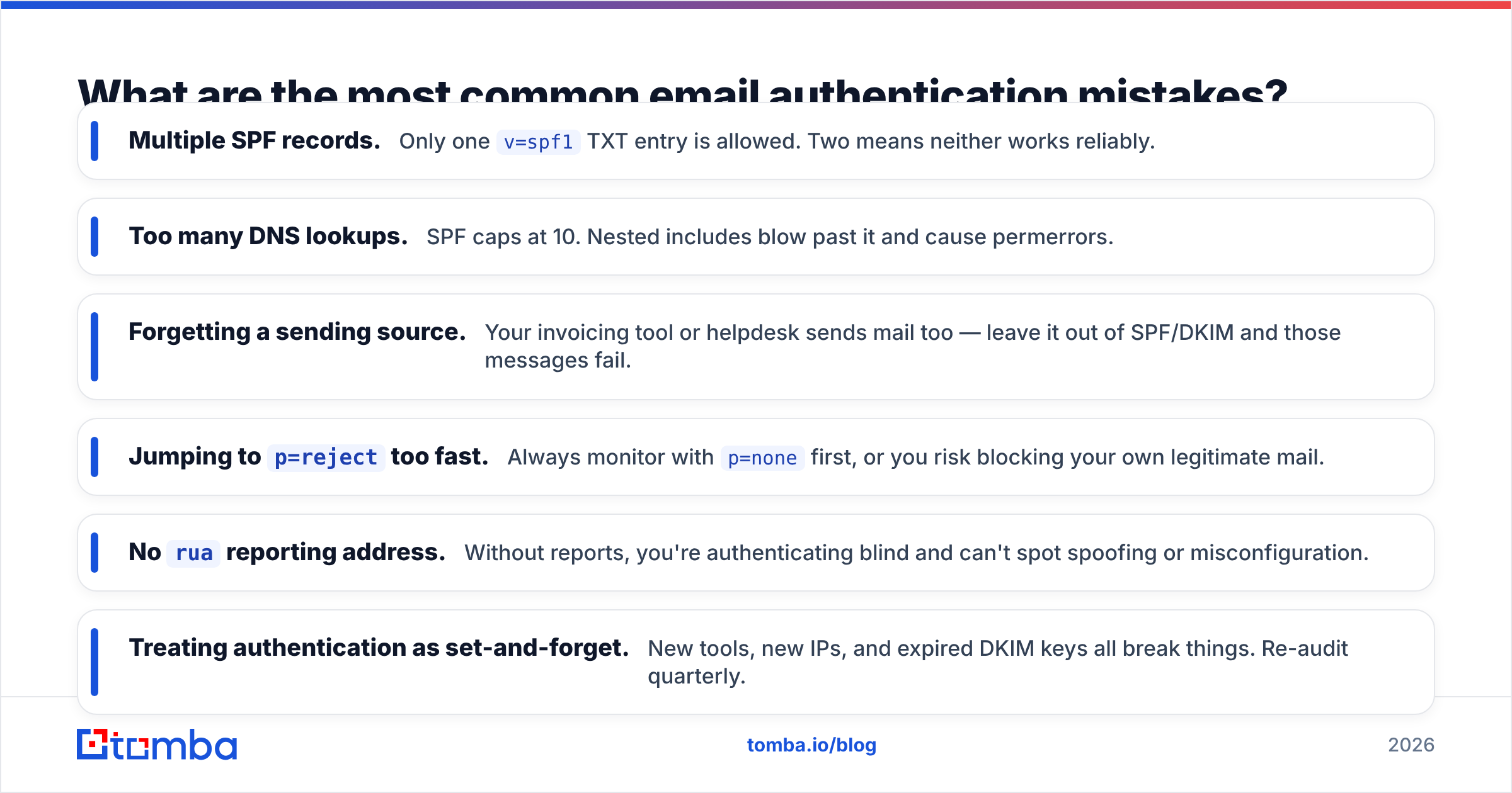 Diagram: What are the most common email authentication mistakes