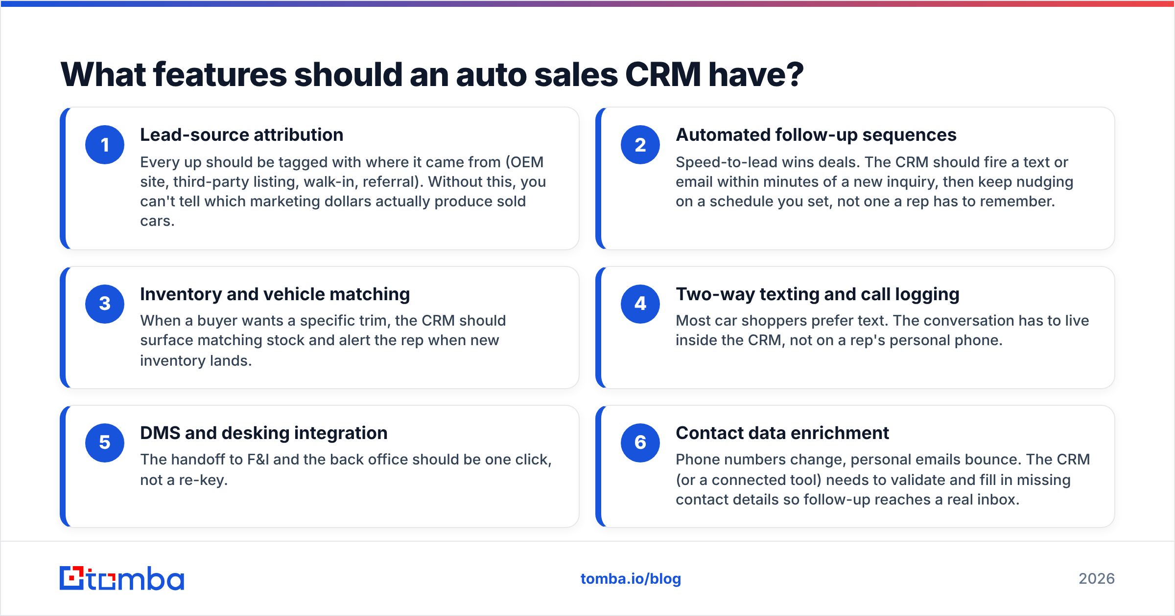 auto-sales-crm-in-2026-best-tools-buyer-s-guide-tomba-blog