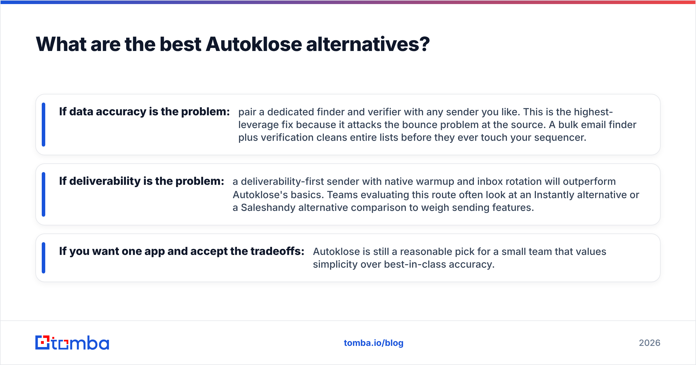 Diagram: What are the best Autoklose alternatives