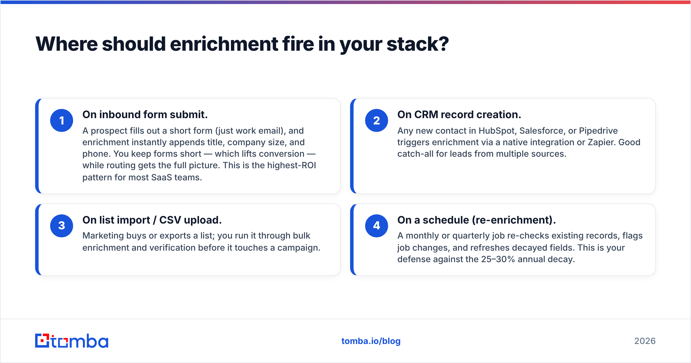Diagram: Where should enrichment fire in your stack