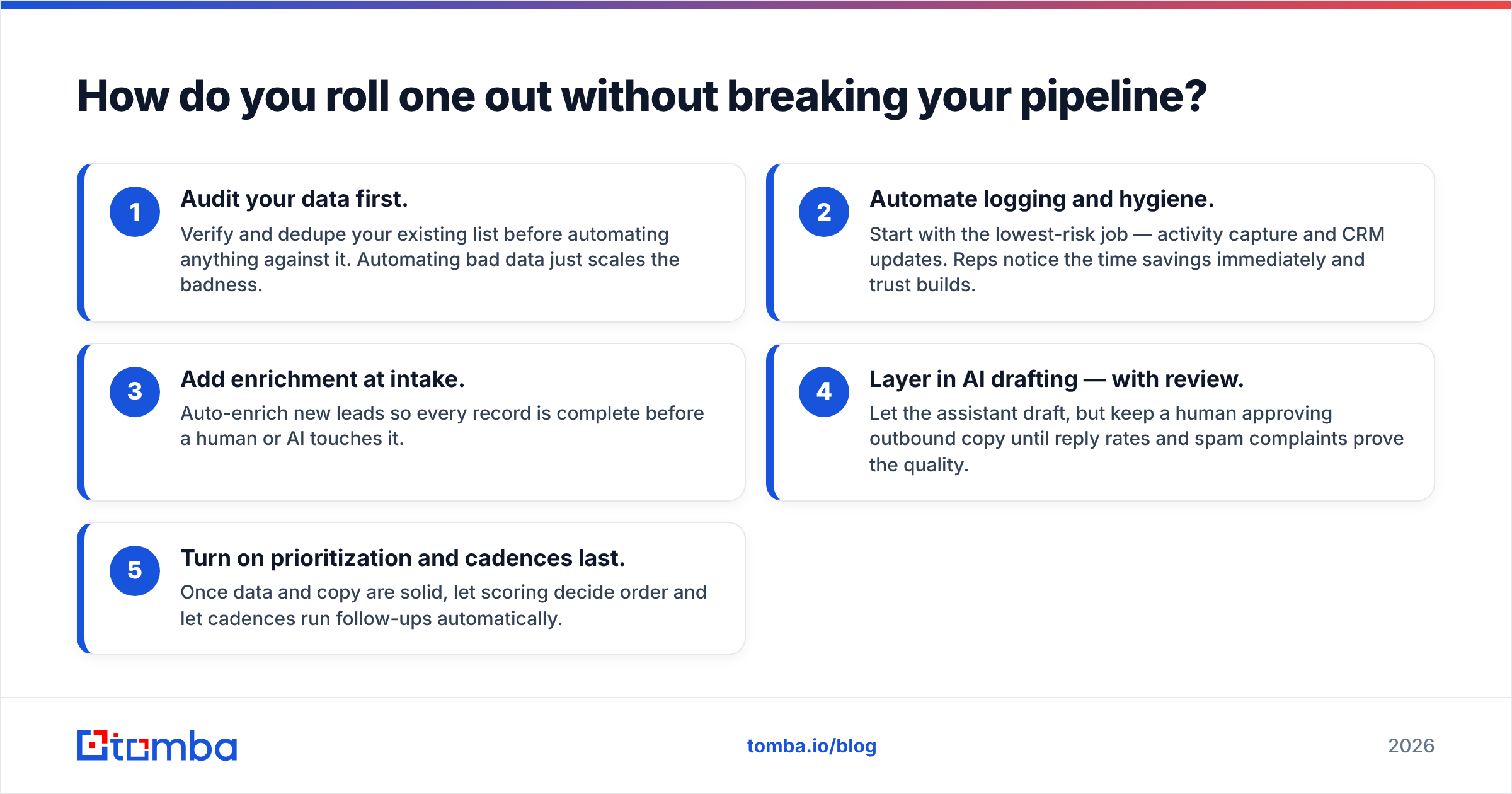 Diagram: How do you roll one out without breaking your pipeline