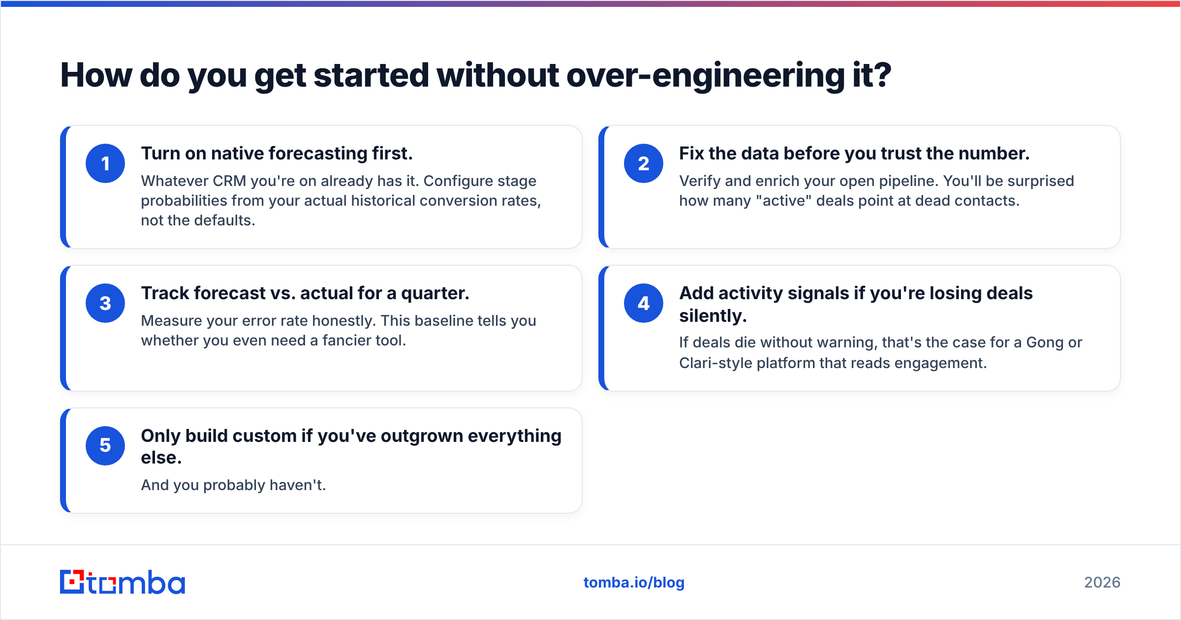 Diagram: How do you get started without over-engineering it