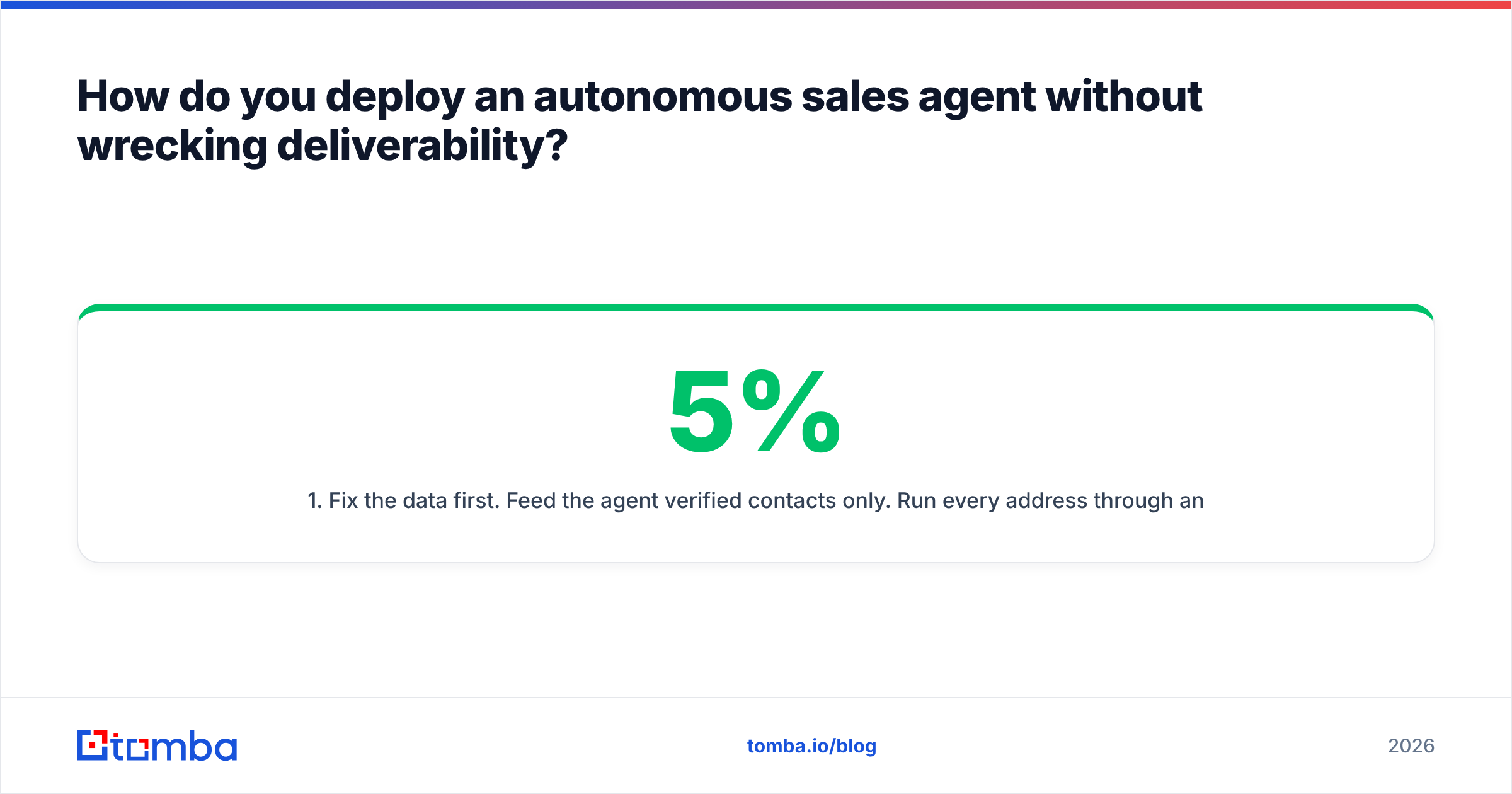 Diagram: How do you deploy an autonomous sales agent without wrecking deliverability