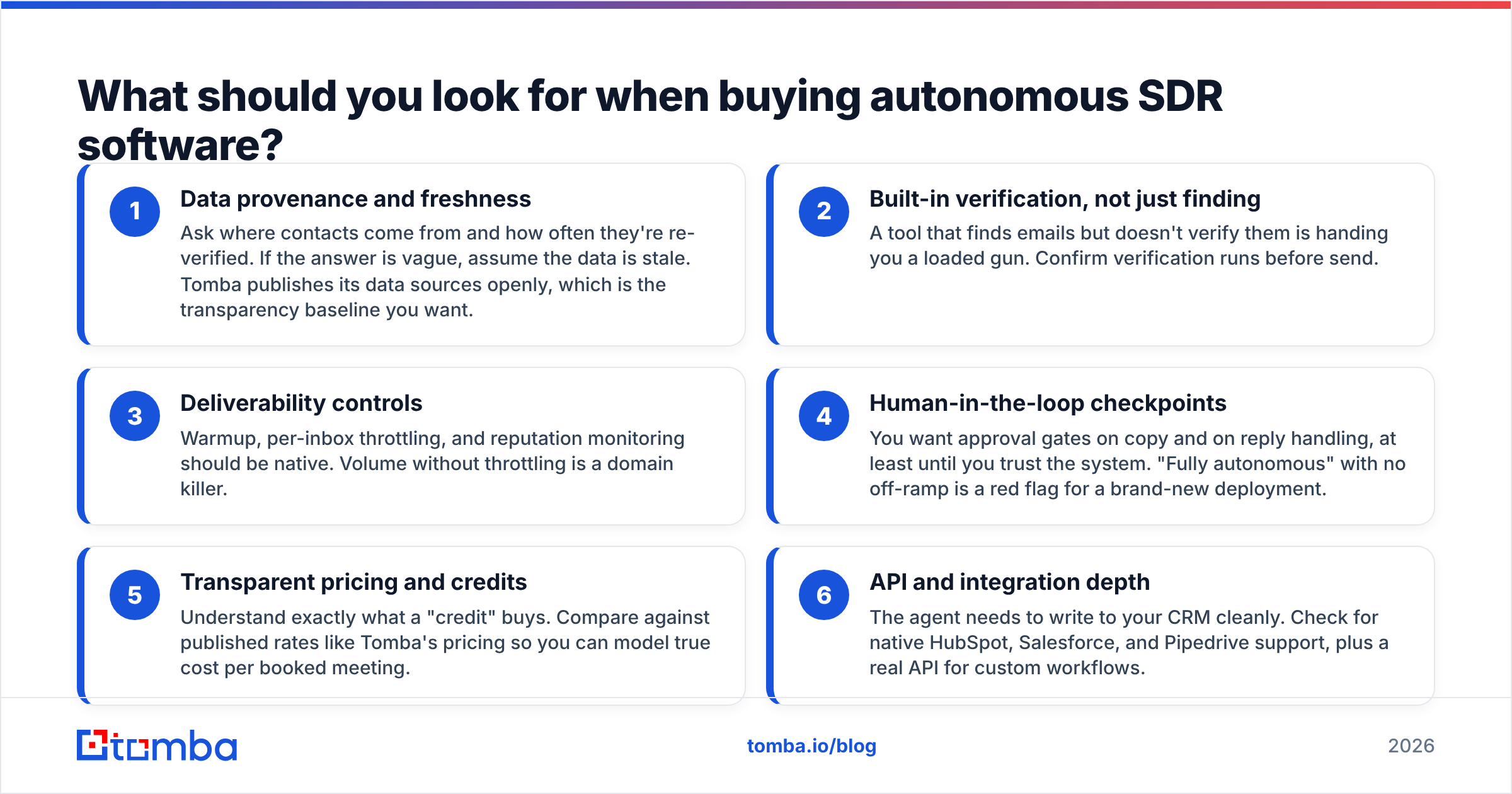 Diagram: What should you look for when buying autonomous SDR software