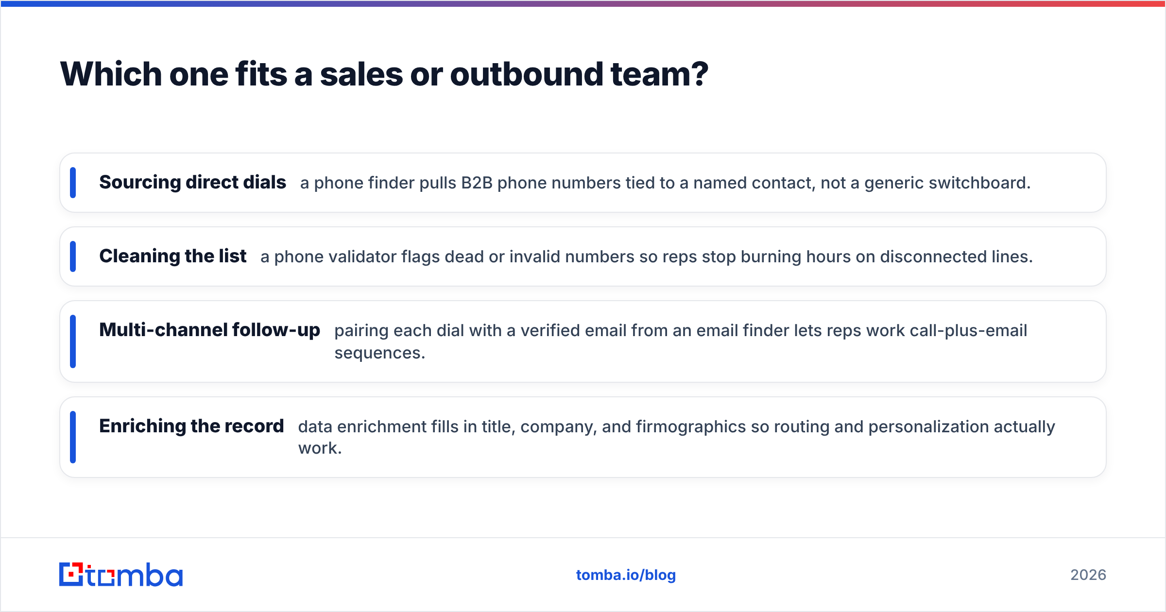 Diagram: Which one fits a sales or outbound team
