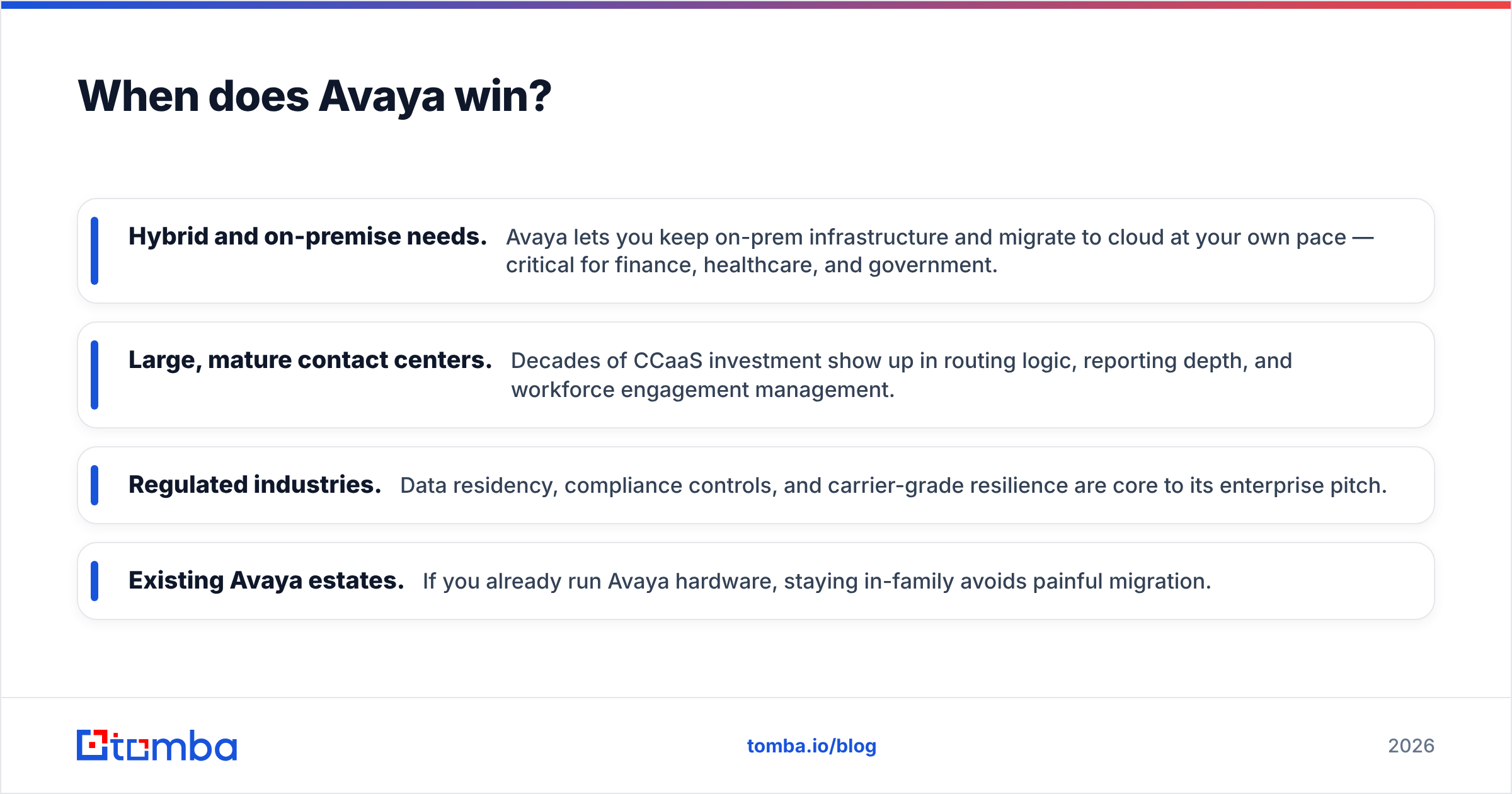 Diagram: When does Avaya win