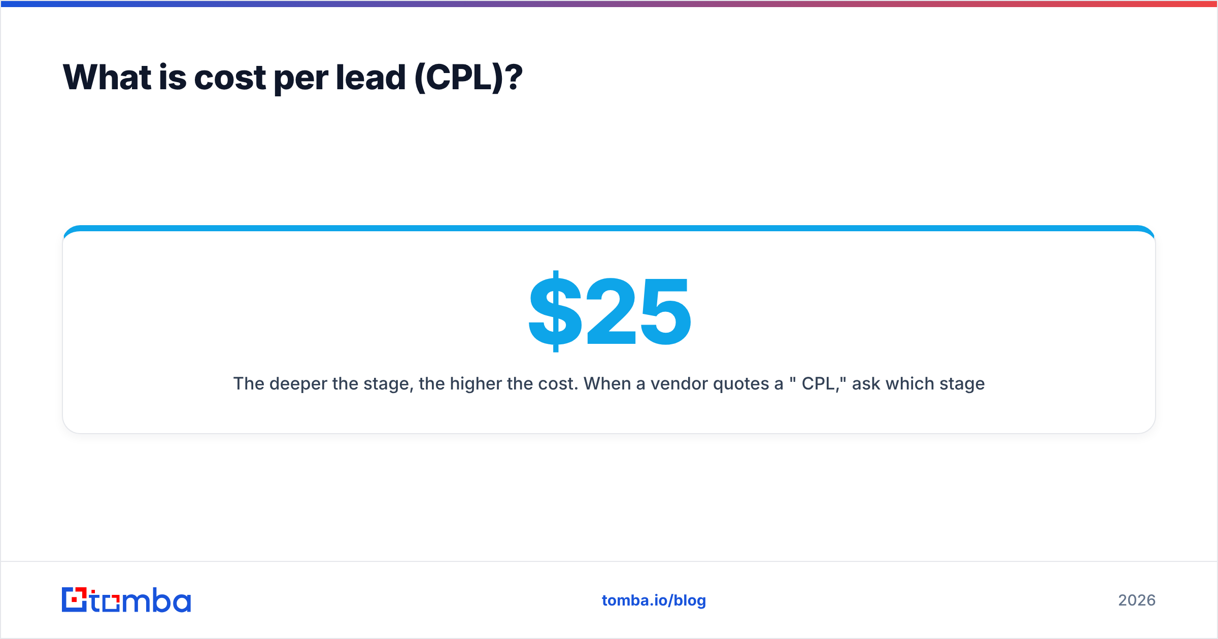 Diagram: What is cost per lead (CPL)